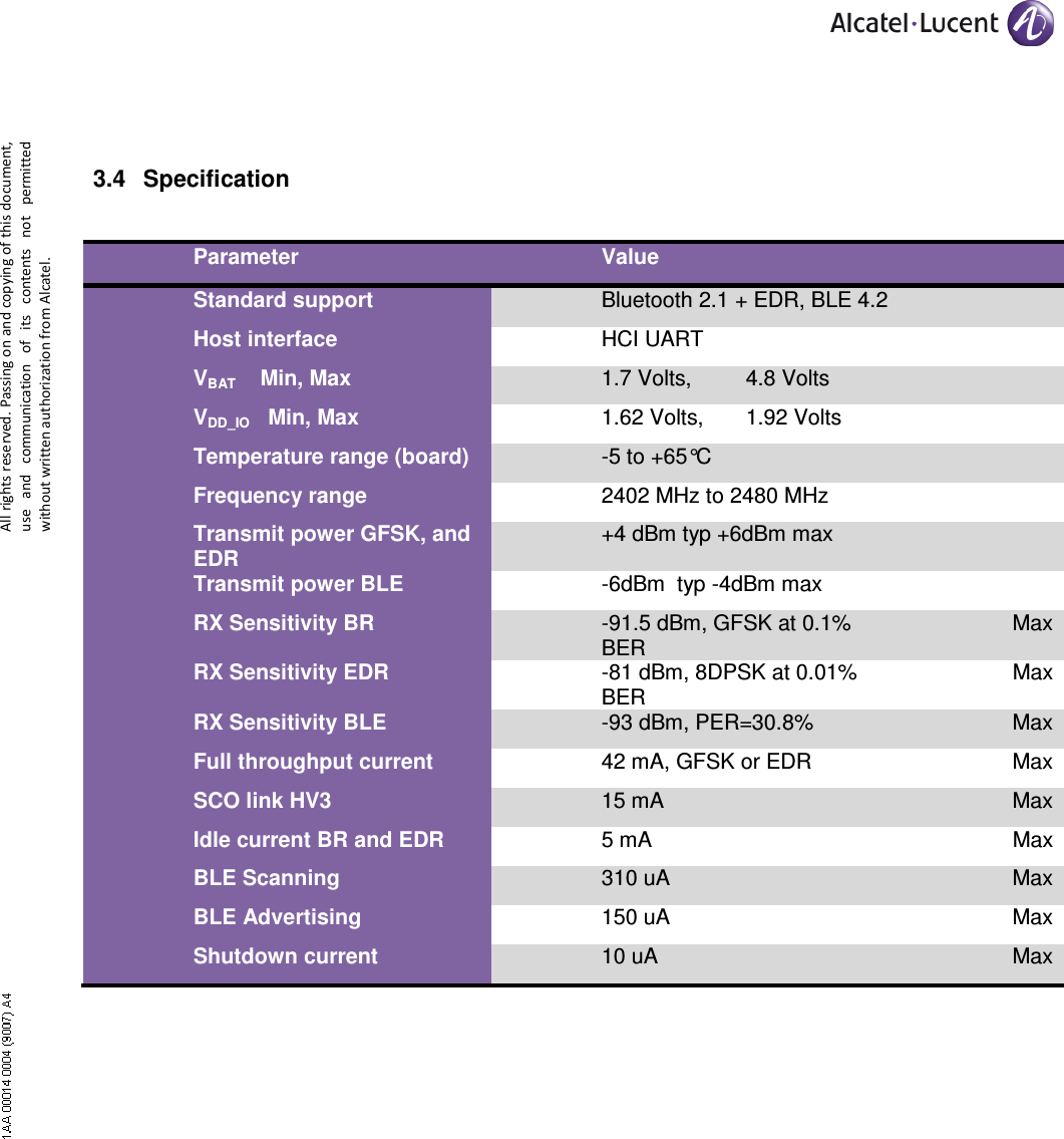     All rights reserved. Passing on and copying of this document, use  and  communication  of  its  contents not  permitted without written authorization from Alcatel.  3.4  Specification  Parameter Value  Standard support  Bluetooth 2.1 + EDR, BLE 4.2   Host interface HCI UART   VBAT    Min, Max  1.7 Volts,         4.8 Volts   VDD_IO   Min, Max  1.62 Volts,       1.92 Volts   Temperature range (board)  -5 to +65°C   Frequency range  2402 MHz to 2480 MHz   Transmit power GFSK, and EDR +4 dBm typ +6dBm max   Transmit power BLE  -6dBm  typ -4dBm max   RX Sensitivity BR  -91.5 dBm, GFSK at 0.1% BER Max RX Sensitivity EDR  -81 dBm, 8DPSK at 0.01% BER Max RX Sensitivity BLE  -93 dBm, PER=30.8%  Max Full throughput current  42 mA, GFSK or EDR  Max SCO link HV3  15 mA  Max Idle current BR and EDR  5 mA  Max BLE Scanning  310 uA  Max BLE Advertising  150 uA  Max Shutdown current  10 uA  Max  