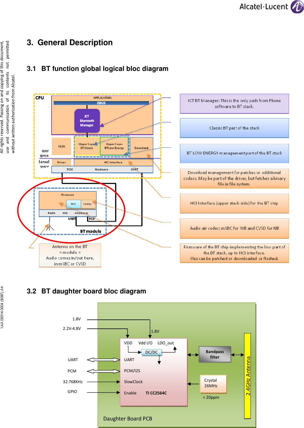     All rights reserved. Passing on and copying of this document, use  and  communication  of  its  contents not  permitted without written authorization from Alcatel. 3.  General Description 3.1  BT function global logical bloc diagram   3.2  BT daughter board bloc diagram           Crystal 26MHz Bandpass filter 2.4GHz Antenna VDD      Vdd I/O     LDO_out   UART  PCM/I2S  SlowClock  Enable         TI CC2564C   32.768KHz 1.8V &lt; 20ppm 2.2V-4.8V DC/DC 1.8V UART PCM GPIO Daughter Board PCB  