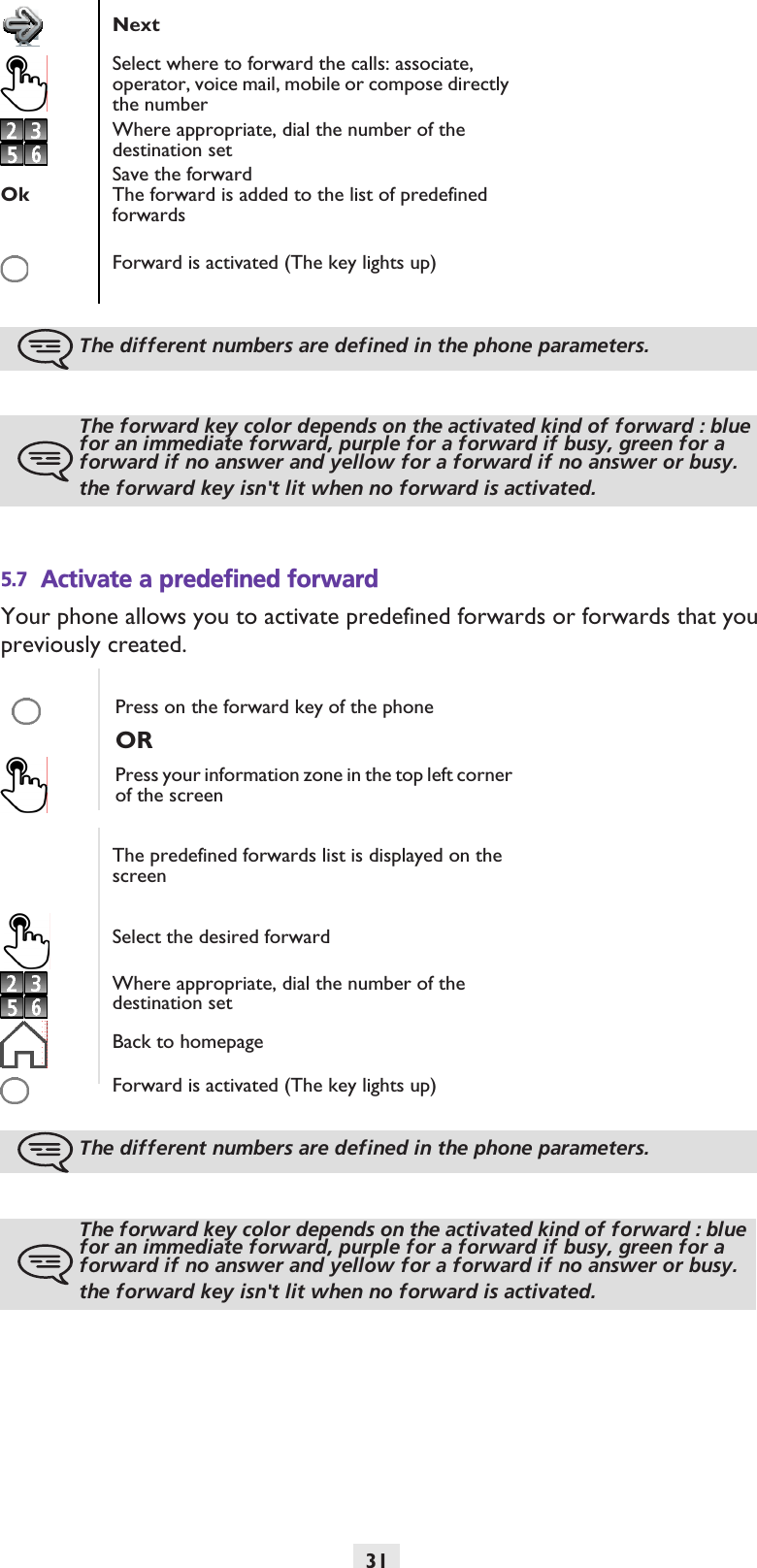 315.7 Activate a predefined forwardYour phone allows you to activate predefined forwards or forwards that you previously created.Next Select where to forward the calls: associate, operator, voice mail, mobile or compose directly the numberWhere appropriate, dial the number of the destination setOkSave the forwardThe forward is added to the list of predefined forwardsForward is activated (The key lights up)The different numbers are defined in the phone parameters.The forward key color depends on the activated kind of forward : blue for an immediate forward, purple for a forward if busy, green for a forward if no answer and yellow for a forward if no answer or busy.the forward key isn&apos;t lit when no forward is activated.Press on the forward key of the phoneORPress your information zone in the top left corner of the screenThe predefined forwards list is displayed on the screenSelect the desired forwardWhere appropriate, dial the number of the destination setBack to homepageForward is activated (The key lights up)The different numbers are defined in the phone parameters.The forward key color depends on the activated kind of forward : blue for an immediate forward, purple for a forward if busy, green for a forward if no answer and yellow for a forward if no answer or busy.the forward key isn&apos;t lit when no forward is activated.