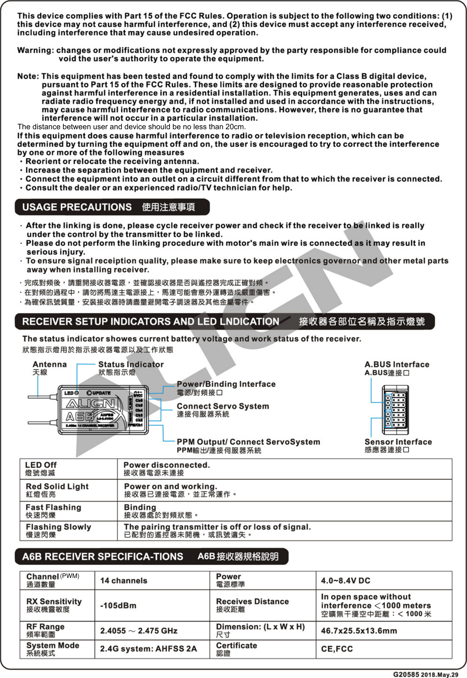 (PWM)The distance between user and device should be no less than 20cm.