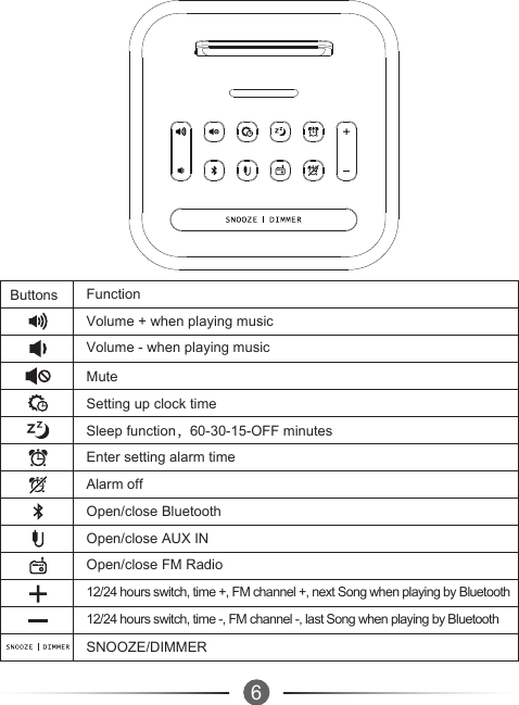 music music z 12 manual