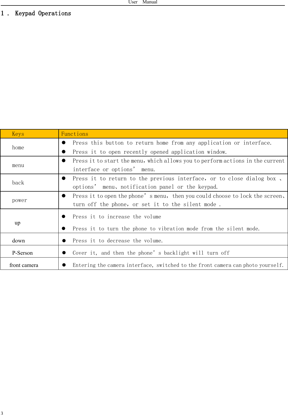 User Manual31 . Keypad OperationsKeys FunctionshomePress this button to return home from any application or interface.Press it to open recently opened application window.menuPress it to start the menu，which allows you to perform actions in the currentinterface or options’ menu.backPress it to return to the previous interface，or to close dialog box 、options’ menu、notification panel or the keypad.powerPress it to open the phone’s menu，then you could choose to lock the screen、turn off the phone，or set it to the silent mode .upPress it to increase the volumePress it to turn the phone to vibration mode from the silent mode.downPress it to decrease the volume.P-SersonCover it, and then the phone’s backlight will turn offfront cameraEntering the camera interface, switched to the front camera can photo yourself.