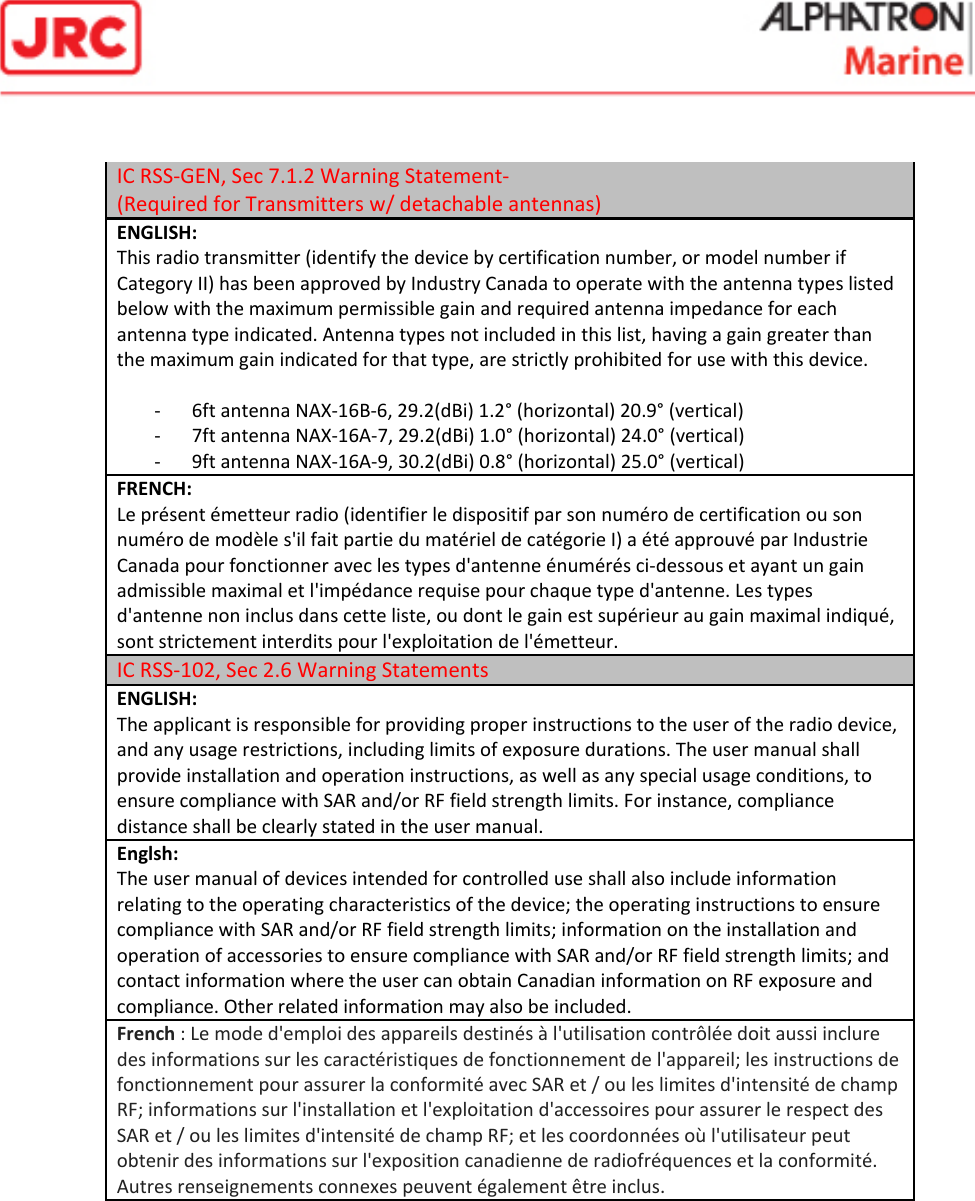 ICRSS‐GEN,Sec7.1.2WarningStatement‐(RequiredforTransmittersw/detachableantennas)ENGLISH:Thisradiotransmitter(identifythedevicebycertificationnumber,ormodelnumberifCategoryII)hasbeenapprovedbyIndustryCanadatooperatewiththeantennatypeslistedbelowwiththemaximumpermissiblegainandrequiredantennaimpedanceforeachantennatypeindicated.Antennatypesnotincludedinthislist,havingagaingreaterthanthemaximumgainindicatedforthattype,arestrictlyprohibitedforusewiththisdevice.‐ 6ftantennaNAX‐16B‐6,29.2(dBi)1.2°(horizontal)20.9°(vertical)‐ 7ftantennaNAX‐16A‐7,29.2(dBi)1.0°(horizontal)24.0°(vertical)‐ 9ftantennaNAX‐16A‐9,30.2(dBi)0.8°(horizontal)25.0°(vertical)FRENCH:Leprésentémetteurradio(identifierledispositifparsonnumérodecertificationousonnumérodemodèles&apos;ilfaitpartiedumatérieldecatégorieI)aétéapprouvéparIndustrieCanadapourfonctionneraveclestypesd&apos;antenneénumérésci‐dessousetayantungainadmissiblemaximaletl&apos;impédancerequisepourchaquetyped&apos;antenne.Lestypesd&apos;antennenoninclusdanscetteliste,oudontlegainestsupérieuraugainmaximalindiqué,sontstrictementinterditspourl&apos;exploitationdel&apos;émetteur.ICRSS‐102,Sec2.6WarningStatementsENGLISH:Theapplicantisresponsibleforprovidingproperinstructionstotheuseroftheradiodevice,andanyusagerestrictions,includinglimitsofexposuredurations.Theusermanualshallprovideinstallationandoperationinstructions,aswellasanyspecialusageconditions,toensurecompliancewithSARand/orRFfieldstrengthlimits.Forinstance,compliancedistanceshallbeclearlystatedintheusermanual. Englsh:Theusermanualofdevicesintendedforcontrolleduseshallalsoincludeinformationrelatingtotheoperatingcharacteristicsofthedevice;theoperatinginstructionstoensurecompliancewithSARand/orRFfieldstrengthlimits;informationontheinstallationandoperationofaccessoriestoensurecompliancewithSARand/orRFfieldstrengthlimits;andcontactinformationwheretheusercanobtainCanadianinformationonRFexposureandcompliance.Otherrelatedinformationmayalsobeincluded.French:Lemoded&apos;emploidesappareils destinésàl&apos;utilisationcontrôléedoitaussiincluredesinformationssurlescaractéristiquesdefonctionnementdel&apos;appareil;lesinstructionsdefonctionnementpourassurerlaconformitéavecSARet/ouleslimitesd&apos;intensitédechampRF;informationssurl&apos;installationetl&apos;exploitationd&apos;accessoirespourassurerlerespectdesSARet/ouleslimitesd&apos;intensitédechampRF;etlescoordonnéesoùl&apos;utilisateurpeutobtenirdesinformationssurl&apos;expositioncanadiennederadiofréquencesetlaconformité.Autresrenseignementsconnexespeuventégalementêtreinclus.