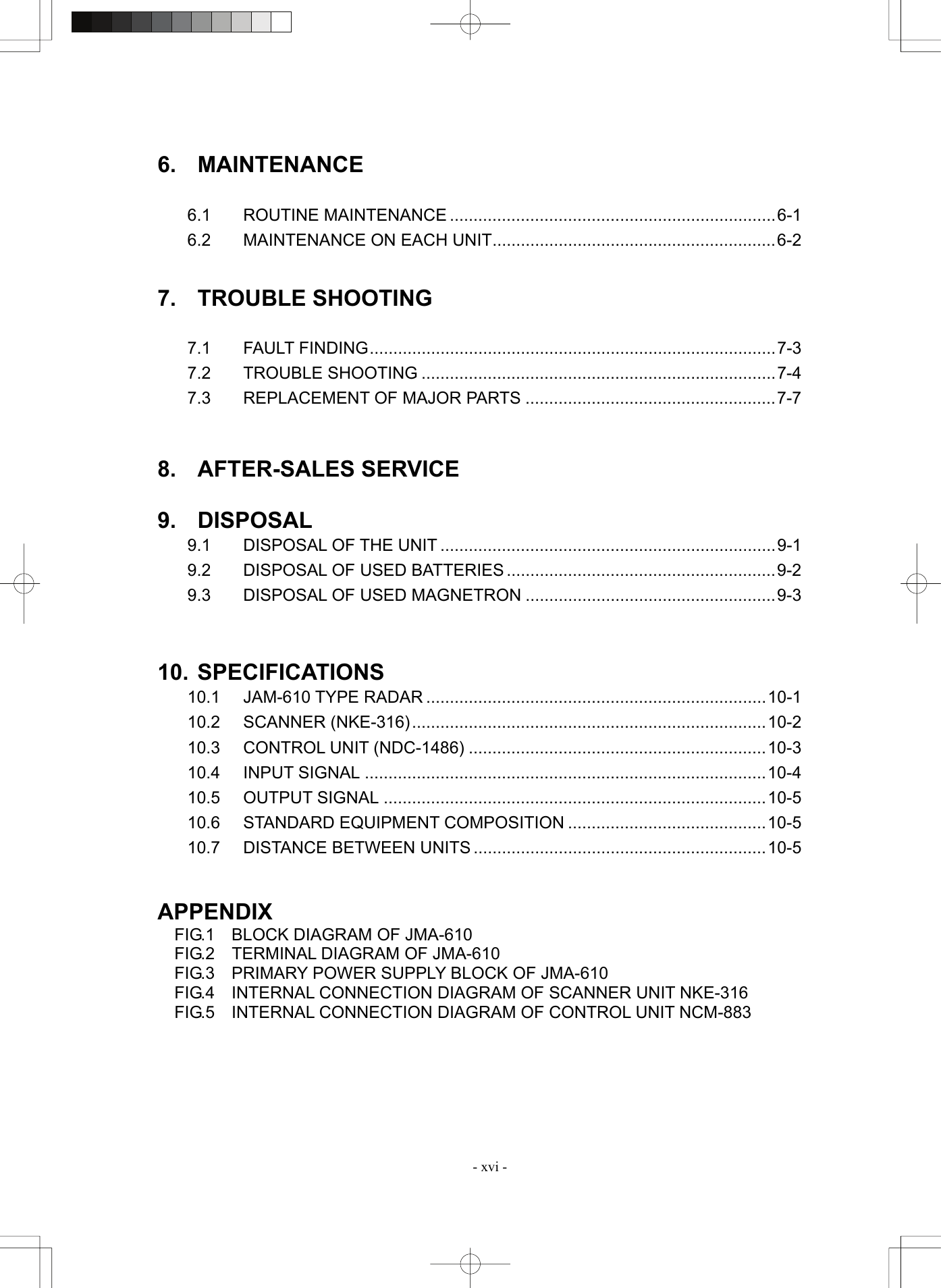   - xvi - 6. MAINTENANCE  6.1 ROUTINE MAINTENANCE .....................................................................6-1 6.2 MAINTENANCE ON EACH UNIT............................................................6-2   7. TROUBLE SHOOTING   7.1 FAULT FINDING......................................................................................7-3 7.2 TROUBLE SHOOTING ...........................................................................7-4 7.3 REPLACEMENT OF MAJOR PARTS .....................................................7-7   8. AFTER-SALES SERVICE  9. DISPOSAL 9.1 DISPOSAL OF THE UNIT .......................................................................9-1 9.2 DISPOSAL OF USED BATTERIES .........................................................9-2 9.3 DISPOSAL OF USED MAGNETRON .....................................................9-3   10. SPECIFICATIONS 10.1 JAM-610 TYPE RADAR ........................................................................10-1 10.2 SCANNER (NKE-316)...........................................................................10-2 10.3 CONTROL UNIT (NDC-1486) ...............................................................10-3 10.4 INPUT SIGNAL .....................................................................................10-4 10.5 OUTPUT SIGNAL .................................................................................10-5 10.6 STANDARD EQUIPMENT COMPOSITION ..........................................10-5 10.7 DISTANCE BETWEEN UNITS ..............................................................10-5   APPENDIX   FIG.1  BLOCK DIAGRAM OF JMA-610   FIG.2  TERMINAL DIAGRAM OF JMA-610     FIG.3    PRIMARY POWER SUPPLY BLOCK OF JMA-610   FIG.4  INTERNAL CONNECTION DIAGRAM OF SCANNER UNIT NKE-316   FIG.5  INTERNAL CONNECTION DIAGRAM OF CONTROL UNIT NCM-883  