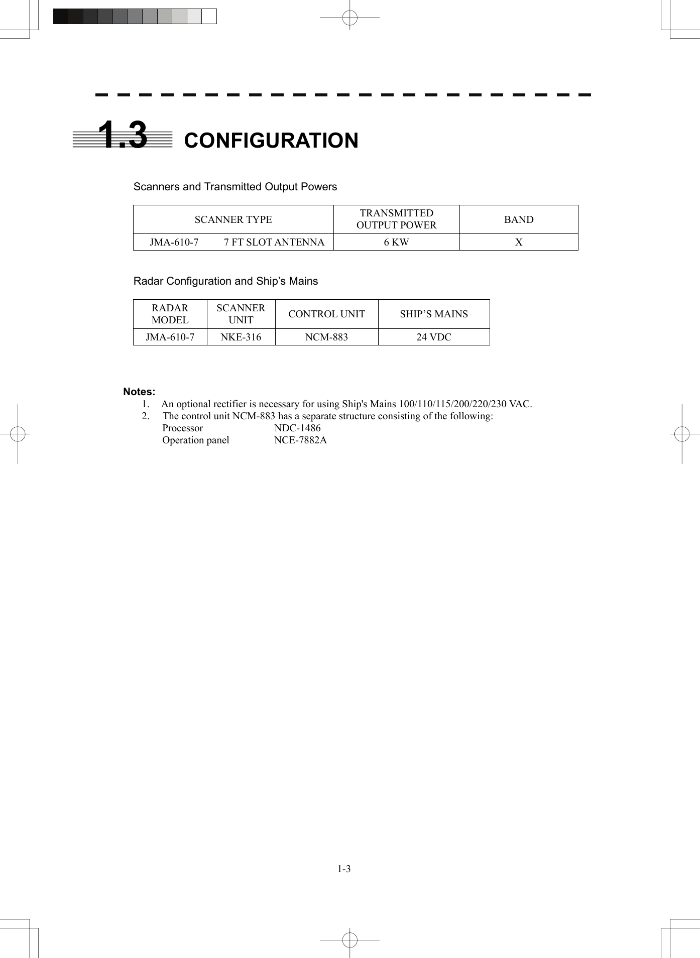    1-31.3 CONFIGURATION   Scanners and Transmitted Output Powers  SCANNER TYPE  TRANSMITTED OUTPUT POWER  BAND JMA-610-7  7 FT SLOT ANTENNA 6 KW  X   Radar Configuration and Ship’s Mains  RADAR MODEL SCANNER UNIT  CONTROL UNIT  SHIP’S MAINS JMA-610-7 NKE-316  NCM-883  24 VDC    Notes: 1.  An optional rectifier is necessary for using Ship&apos;s Mains 100/110/115/200/220/230 VAC. 2.  The control unit NCM-883 has a separate structure consisting of the following: Processor   NDC-1486 Operation panel    NCE-7882A  