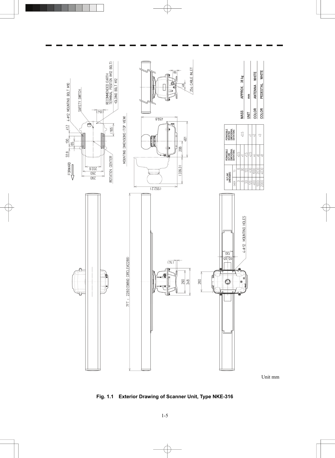    1-5      Fig. 1.1    Exterior Drawing of Scanner Unit, Type NKE-316 Unit mm