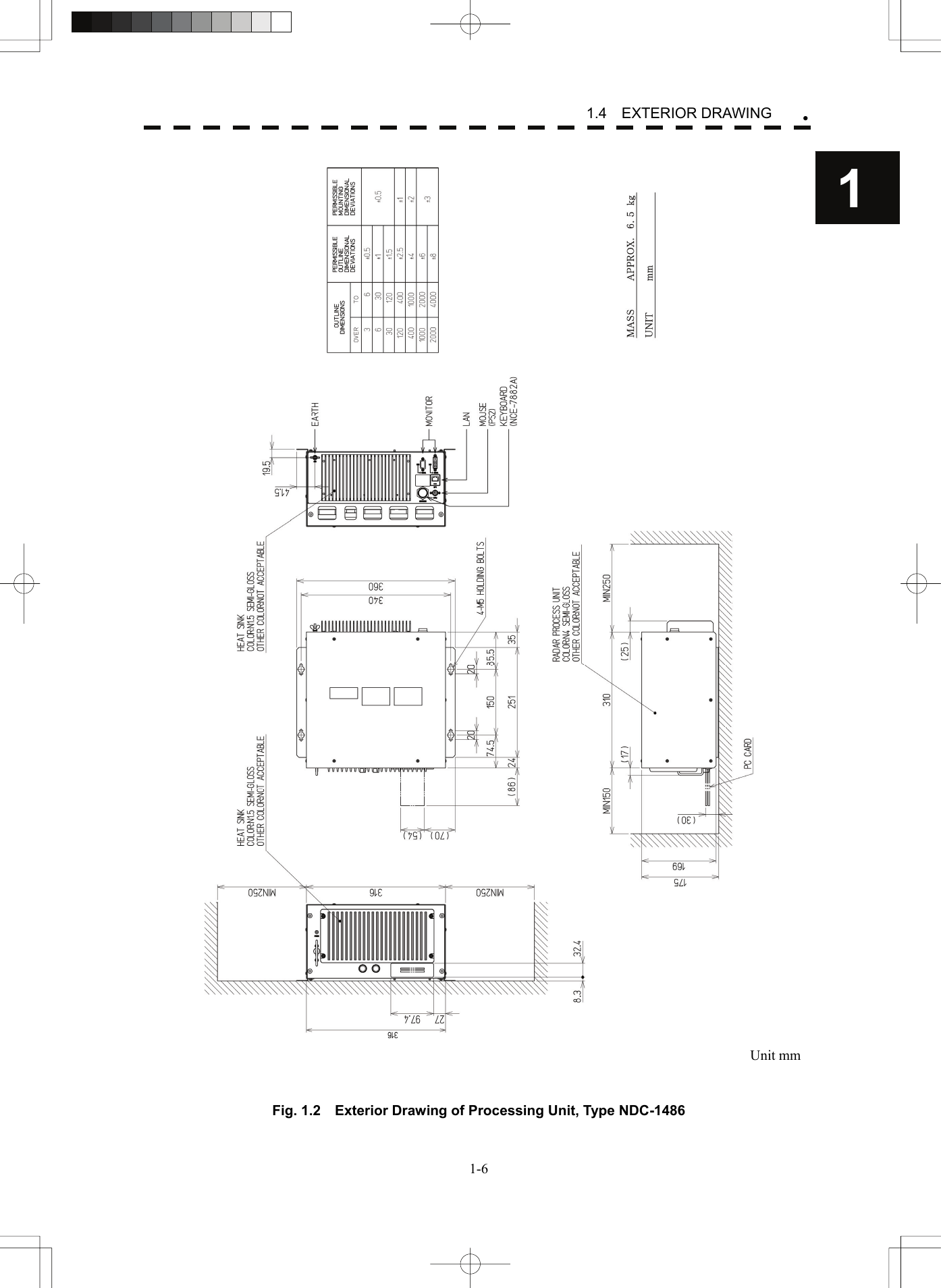   1-61.4  EXTERIOR DRAWING y1      Fig. 1.2    Exterior Drawing of Processing Unit, Type NDC-1486  Unit mm