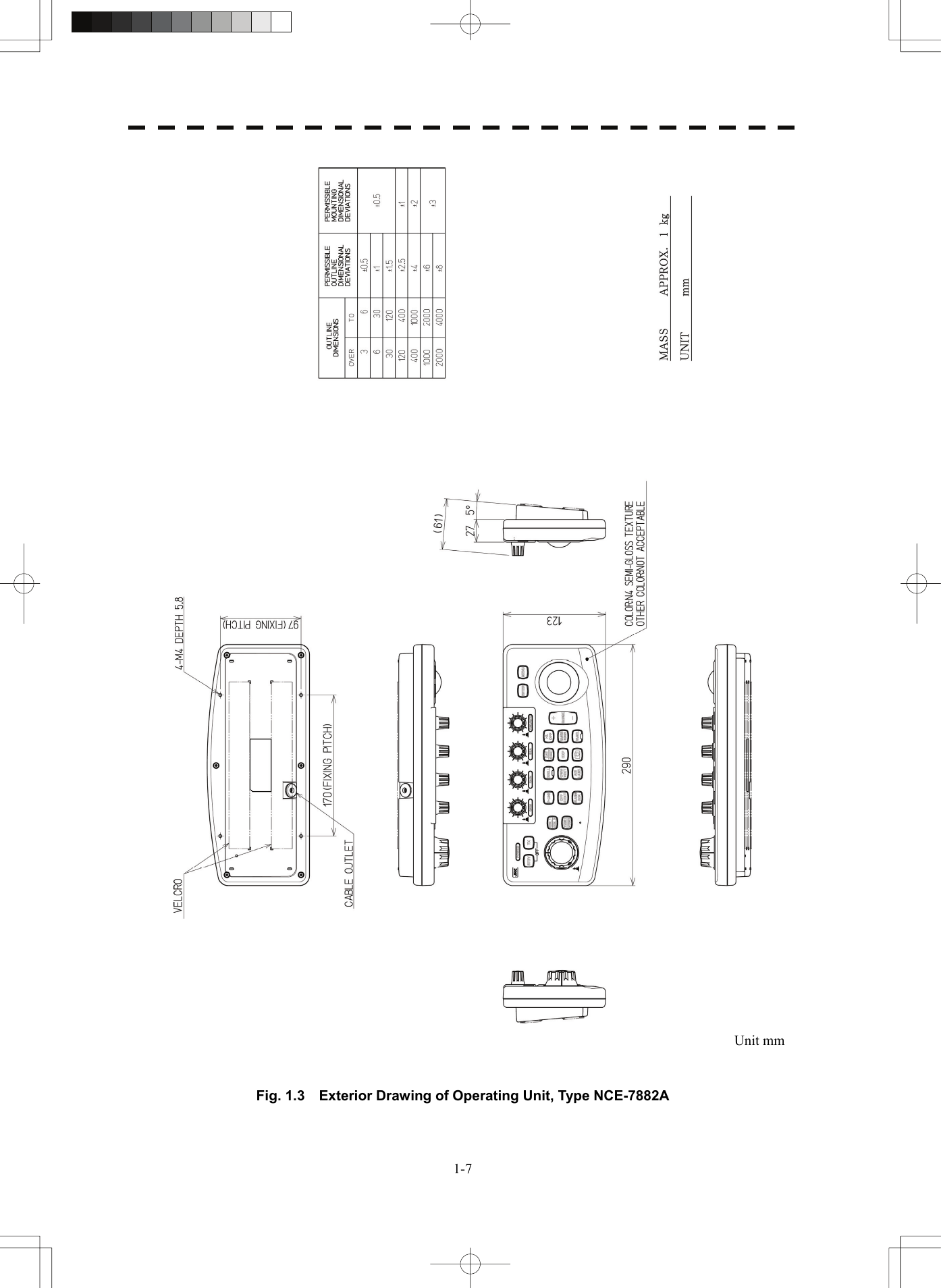    1-7      Fig. 1.3    Exterior Drawing of Operating Unit, Type NCE-7882A Unit mm