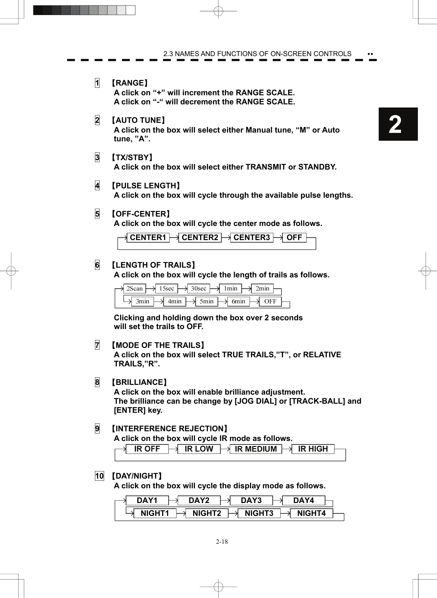    2-182 yy2.3 NAMES AND FUNCTIONS OF ON-SCREEN CONTROLS  1  【RANGE】   A click on “+” will increment the RANGE SCALE.   A click on “-“ will decrement the RANGE SCALE.  2  【AUTO TUNE】   A click on the box will select either Manual tune, “M” or Auto tune, ”A”.  3  【TX/STBY】   A click on the box will select either TRANSMIT or STANDBY.  4  【PULSE LENGTH】   A click on the box will cycle through the available pulse lengths.  5  【OFF-CENTER】   A click on the box will cycle the center mode as follows.  CENTER1 OFFCENTER3 CENTER2   6  【LENGTH OF TRAILS】   A click on the box will cycle the length of trails as follows.      Clicking and holding down the box over 2 seconds will set the trails to OFF.  7  【MODE OF THE TRAILS】   A click on the box will select TRUE TRAILS,”T”, or RELATIVE TRAILS,”R”.  8  【BRILLIANCE】   A click on the box will enable brilliance adjustment.   The brilliance can be change by [JOG DIAL] or [TRACK-BALL] and  [ENTER] key.  9  【INTERFERENCE REJECTION】   A click on the box will cycle IR mode as follows.     10  【DAY/NIGHT】   A click on the box will cycle the display mode as follows.  DAY1 DAY4DAY3DAY2NIGHT1 NIGHT4NIGHT3NIGHT2  