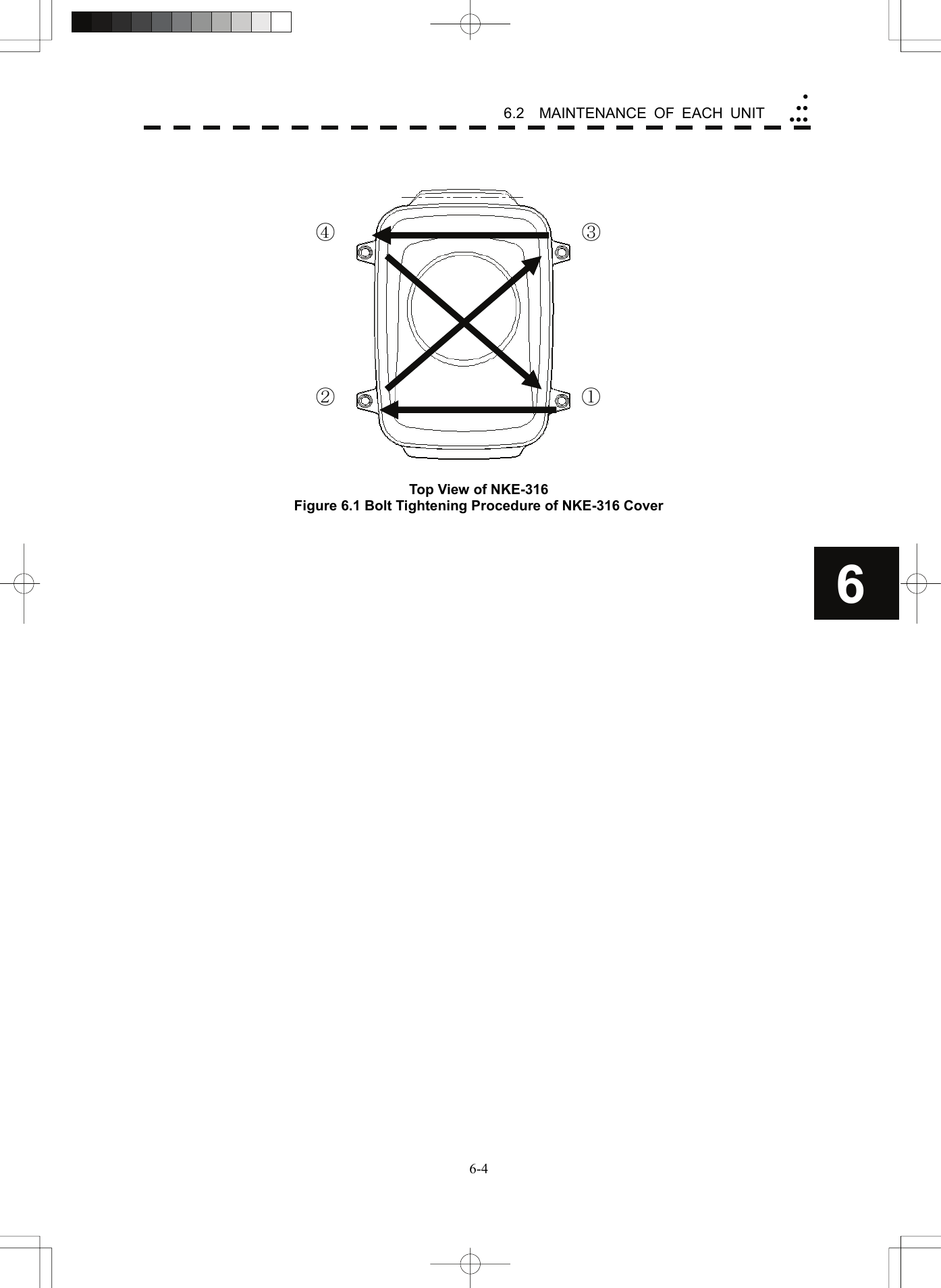   6-46.2  MAINTENANCE OF EACH UNIT yyyyyy6                    Top View of NKE-316 Figure 6.1 Bolt Tightening Procedure of NKE-316 Cover    ④ ③ ② ① 