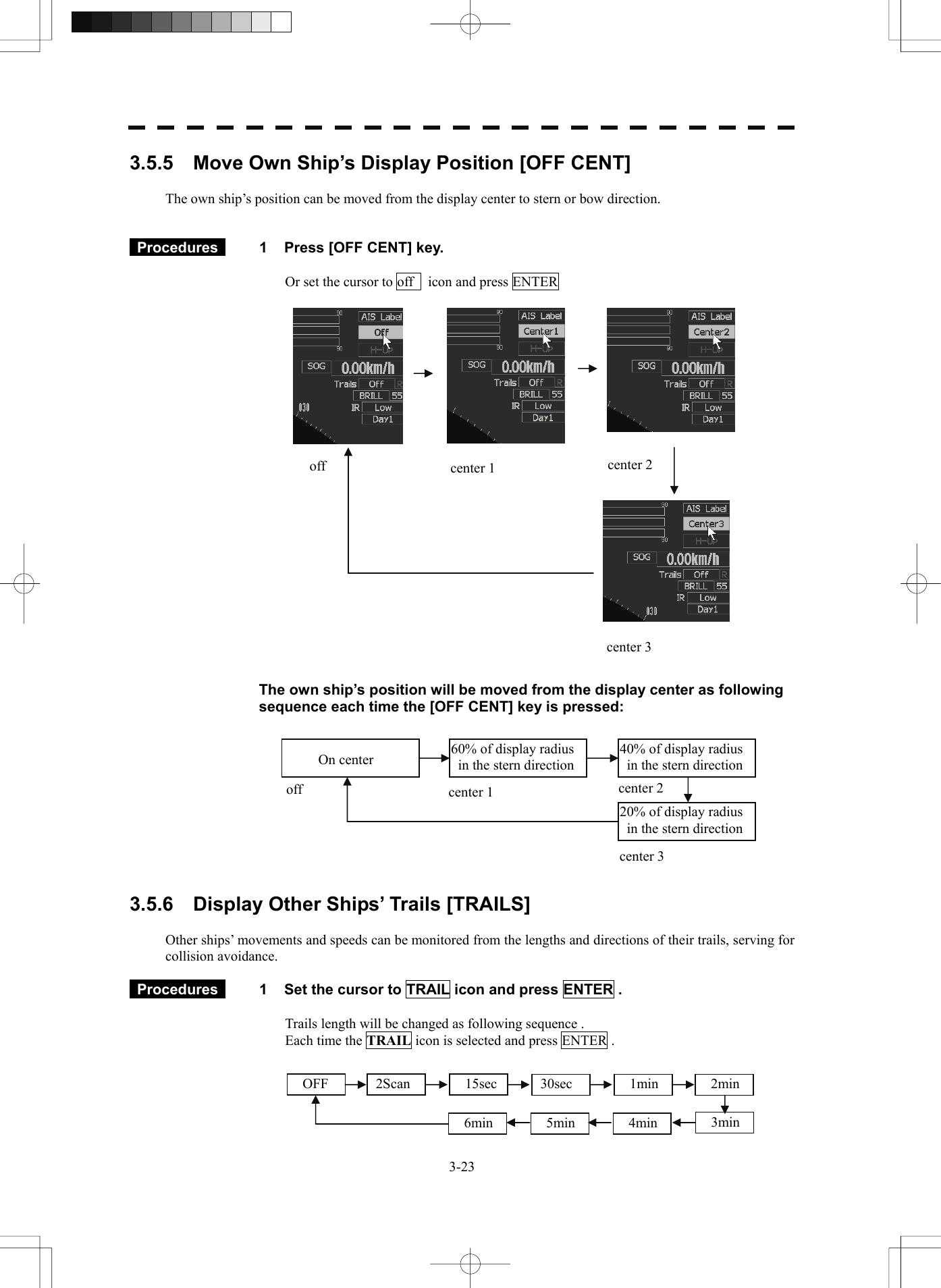   3-233.5.5    Move Own Ship’s Display Position [OFF CENT]  The own ship’s position can be moved from the display center to stern or bow direction.    Procedures   1  Press [OFF CENT] key.  Or set the cursor to off    icon and press ENTER                        The own ship’s position will be moved from the display center as following sequence each time the [OFF CENT] key is pressed:           3.5.6  Display Other Ships’ Trails [TRAILS]  Other ships’ movements and speeds can be monitored from the lengths and directions of their trails, serving for collision avoidance.     Procedures   1  Set the cursor to TRAIL icon and press ENTER .  Trails length will be changed as following sequence . Each time the TRAIL icon is selected and press ENTER .       2Scan    15sec  30sec    1min    2min   3min   OFF   6min    5min    4min center 3 center 1  center 2 off  60% of display radius   in the stern direction 40% of display radius  in the stern direction     On center 20% of display radius  in the stern directioncenter 1  center 2 off center 3 