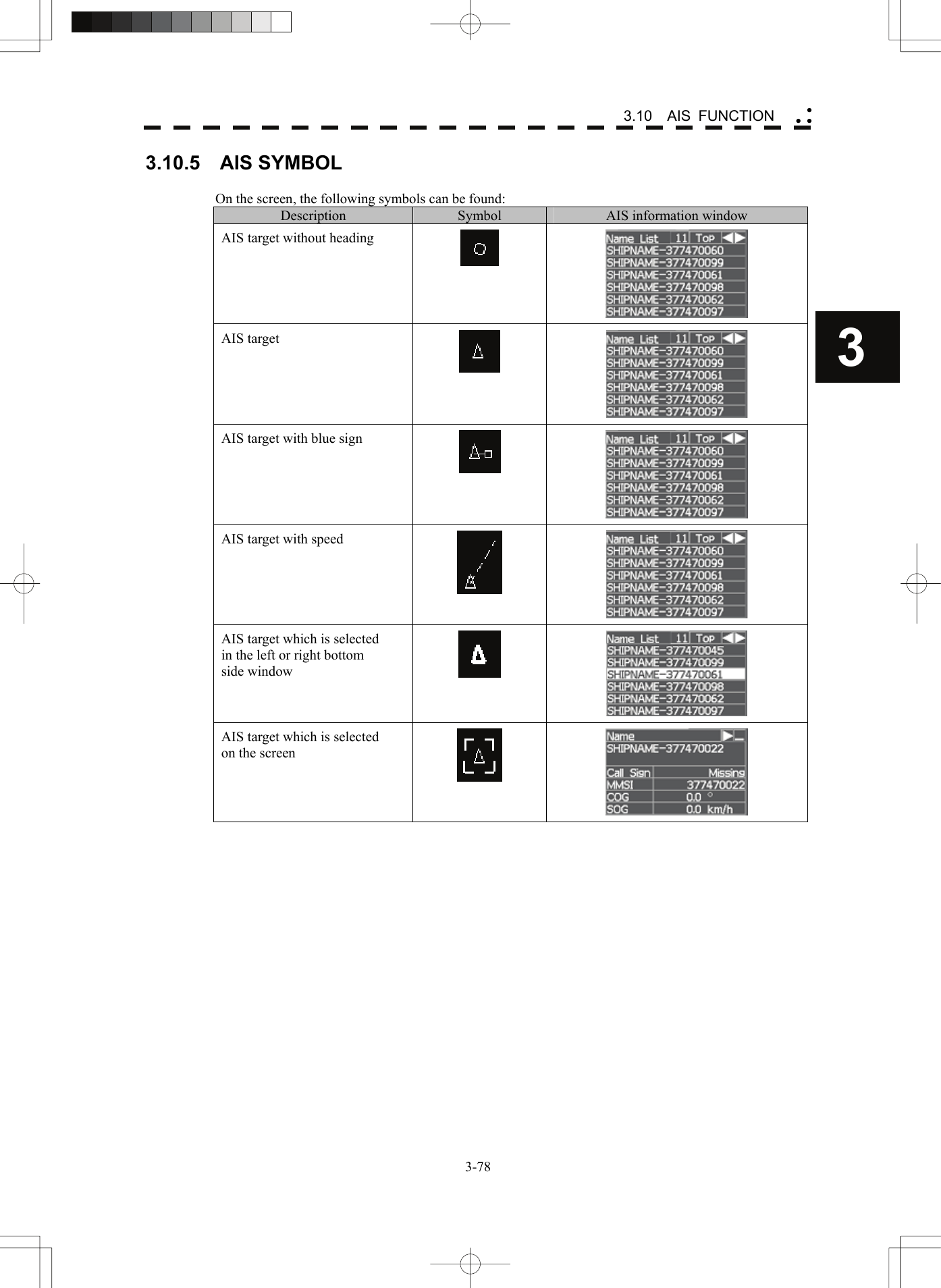    3-783 3.10  AIS FUNCTION yy y3.10.5  AIS SYMBOL  On the screen, the following symbols can be found: Description  Symbol  AIS information window AIS target without heading   AIS target     AIS target with blue sign   AIS target with speed   AIS target which is selected in the left or right bottom side window    AIS target which is selected on the screen           