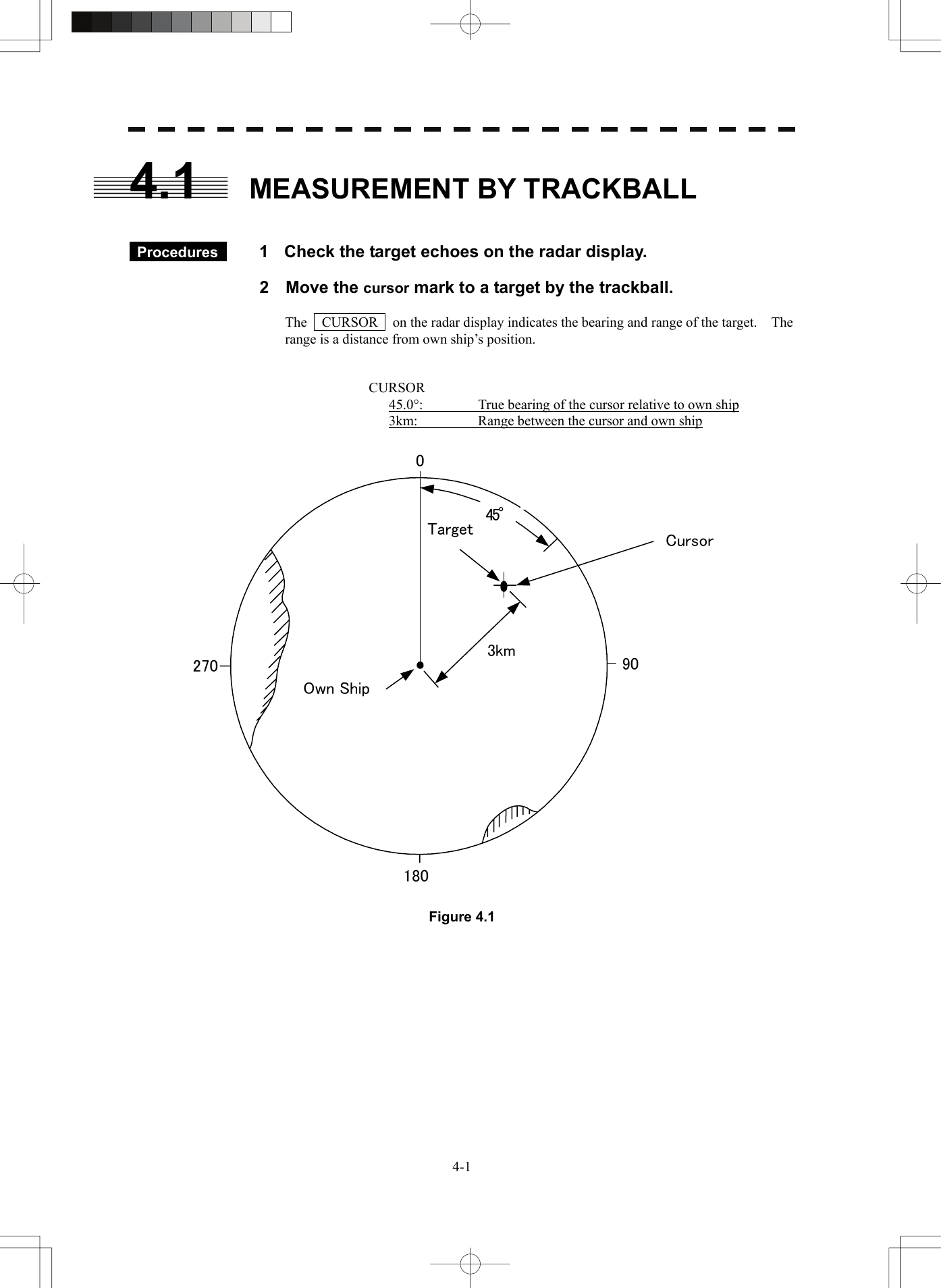   4-14.1 MEASUREMENT BY TRACKBALL    Procedures   1  Check the target echoes on the radar display.  2 Move the cursor mark to a target by the trackball.  The    CURSOR    on the radar display indicates the bearing and range of the target.    The range is a distance from own ship’s position.   CURSOR  45.0°:  True bearing of the cursor relative to own ship 3km:  Range between the cursor and own ship  Cursor3kmTarget18090270045°  Figure 4.1  