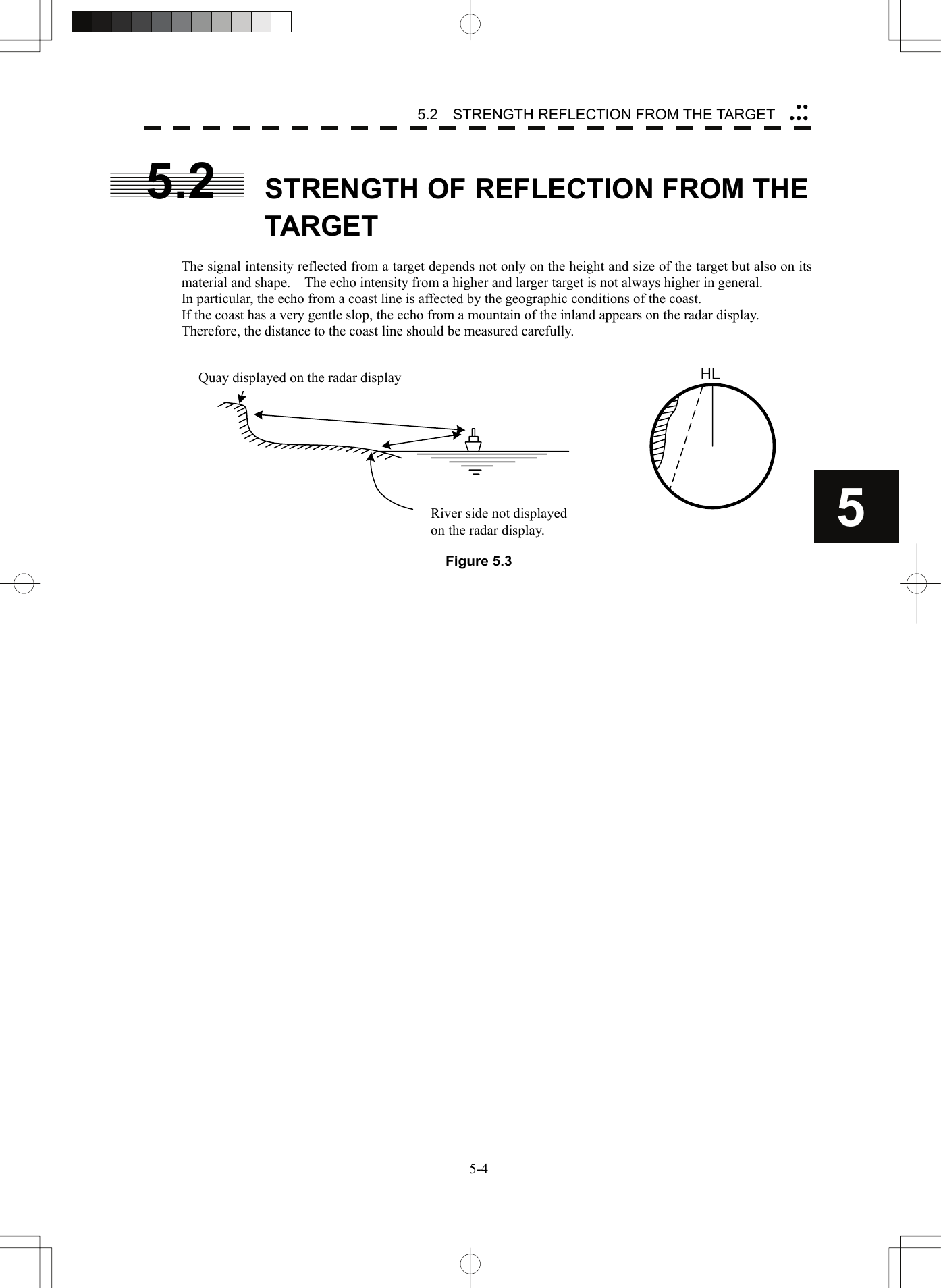   5-45.2  STRENGTH REFLECTION FROM THE TARGET yyyyy55.2  STRENGTH OF REFLECTION FROM THE TARGET  The signal intensity reflected from a target depends not only on the height and size of the target but also on its material and shape.    The echo intensity from a higher and larger target is not always higher in general. In particular, the echo from a coast line is affected by the geographic conditions of the coast. If the coast has a very gentle slop, the echo from a mountain of the inland appears on the radar display. Therefore, the distance to the coast line should be measured carefully.  HL   Figure 5.3   Quay displayed on the radar display River side not displayed   on the radar display. 