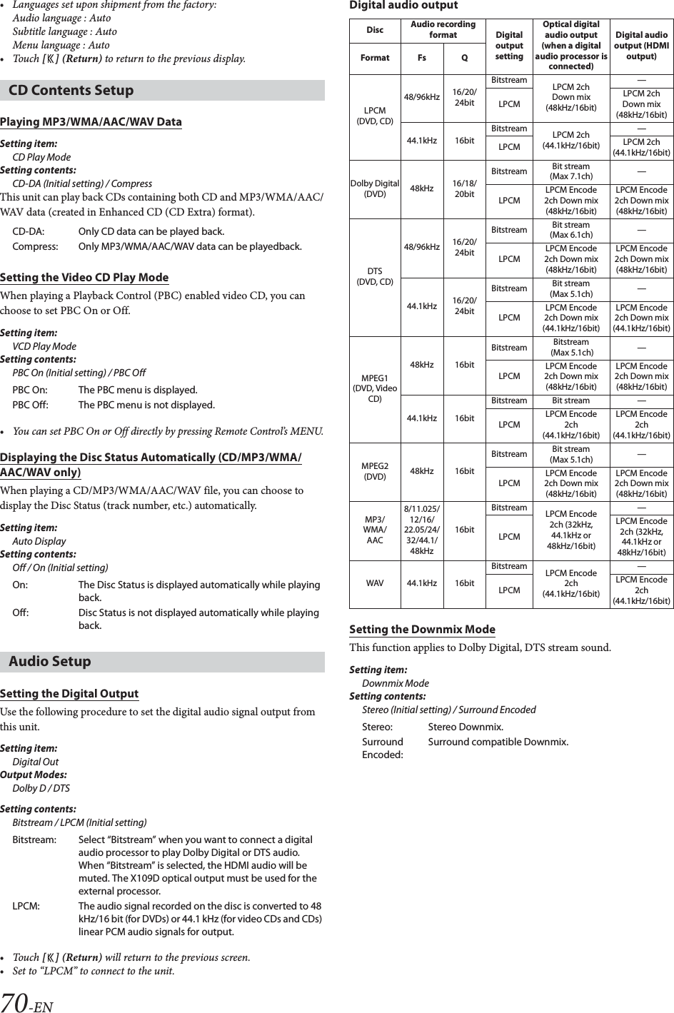 70-EN• Languages set upon shipment from the factory:Audio language : AutoSubtitle language : AutoMenu language : Auto•Touch [] (Return) to return to the previous display.Playing MP3/WMA/AAC/WAV DataSetting item:CD Play ModeSetting contents:CD-DA (Initial setting) / CompressThis unit can play back CDs containing both CD and MP3/WMA/AAC/WAV data (created in Enhanced CD (CD Extra) format).Setting the Video CD Play ModeWhen playing a Playback Control (PBC) enabled video CD, you can choose to set PBC On or Off.Setting item:VCD Play ModeSetting contents:PBC On (Initial setting) / PBC Off• You can set PBC On or Off directly by pressing Remote Control’s MENU.Displaying the Disc Status Automatically (CD/MP3/WMA/AAC/WAV only)When playing a CD/MP3/WMA/AAC/WAV file, you can choose to display the Disc Status (track number, etc.) automatically.Setting item:Auto DisplaySetting contents:Off / On (Initial setting)Setting the Digital OutputUse the following procedure to set the digital audio signal output from this unit.Setting item:Digital OutOutput Modes:Dolby D / DTSSetting contents:Bitstream / LPCM (Initial setting)•Touch [] (Return) will return to the previous screen.• Set to “LPCM” to connect to the unit.Digital audio outputSetting the Downmix ModeThis function applies to Dolby Digital, DTS stream sound.Setting item:Downmix ModeSetting contents:Stereo (Initial setting) / Surround EncodedCD Contents SetupCD-DA: Only CD data can be played back.Compress: Only MP3/WMA/AAC/WAV data can be playedback.PBC On: The PBC menu is displayed.PBC Off: The PBC menu is not displayed.On: The Disc Status is displayed automatically while playing back.Off: Disc Status is not displayed automatically while playing back.Audio SetupBitstream: Select “Bitstream” when you want to connect a digital audio processor to play Dolby Digital or DTS audio. When “Bitstream” is selected, the HDMI audio will be muted. The X109D optical output must be used for the external processor.LPCM: The audio signal recorded on the disc is converted to 48 kHz/16 bit (for DVDs) or 44.1 kHz (for video CDs and CDs) linear PCM audio signals for output.Disc Audio recording format Digital output settingOptical digital audio output (when a digital audio processor is connected)Digital audio output (HDMI output)Format Fs QLPCM(DVD, CD)48/96kHz 16/20/24bitBitstream LPCM 2chDown mix(48kHz/16bit)—LPCMLPCM 2chDown mix(48kHz/16bit)44.1kHz 16bitBitstream LPCM 2ch(44.1kHz/16bit)—LPCM LPCM 2ch(44.1kHz/16bit)Dolby Digital(DVD) 48kHz 16/18/20bitBitstream Bit stream(Max 7.1ch) —LPCMLPCM Encode2ch Down mix(48kHz/16bit)LPCM Encode2ch Down mix(48kHz/16bit)DTS(DVD, CD)48/96kHz 16/20/24bitBitstream Bit stream(Max 6.1ch) —LPCMLPCM Encode2ch Down mix(48kHz/16bit)LPCM Encode2ch Down mix(48kHz/16bit)44.1kHz 16/20/24bitBitstream Bit stream(Max 5.1ch) —LPCMLPCM Encode2ch Down mix(44.1kHz/16bit)LPCM Encode2ch Down mix(44.1kHz/16bit)MPEG1(DVD, Video CD)48kHz 16bitBitstream Bitstream (Max 5.1ch) —LPCMLPCM Encode2ch Down mix(48kHz/16bit)LPCM Encode2ch Down mix(48kHz/16bit)44.1kHz 16bitBitstream Bit stream —LPCMLPCM Encode2ch(44.1kHz/16bit)LPCM Encode2ch(44.1kHz/16bit)MPEG2(DVD) 48kHz 16bitBitstream Bit stream(Max 5.1ch) —LPCMLPCM Encode2ch Down mix(48kHz/16bit)LPCM Encode2ch Down mix (48kHz/16bit)MP3/WMA/AAC8/11.025/12/16/22.05/24/32/44.1/48kHz16bitBitstream LPCM Encode2ch (32kHz,44.1kHz or48kHz/16bit)—LPCMLPCM Encode2ch (32kHz, 44.1kHz or 48kHz/16bit)WAV 44.1kHz 16bitBitstream LPCM Encode2ch(44.1kHz/16bit)—LPCMLPCM Encode2ch(44.1kHz/16bit)Stereo: Stereo Downmix.Surround Encoded:Surround compatible Downmix.
