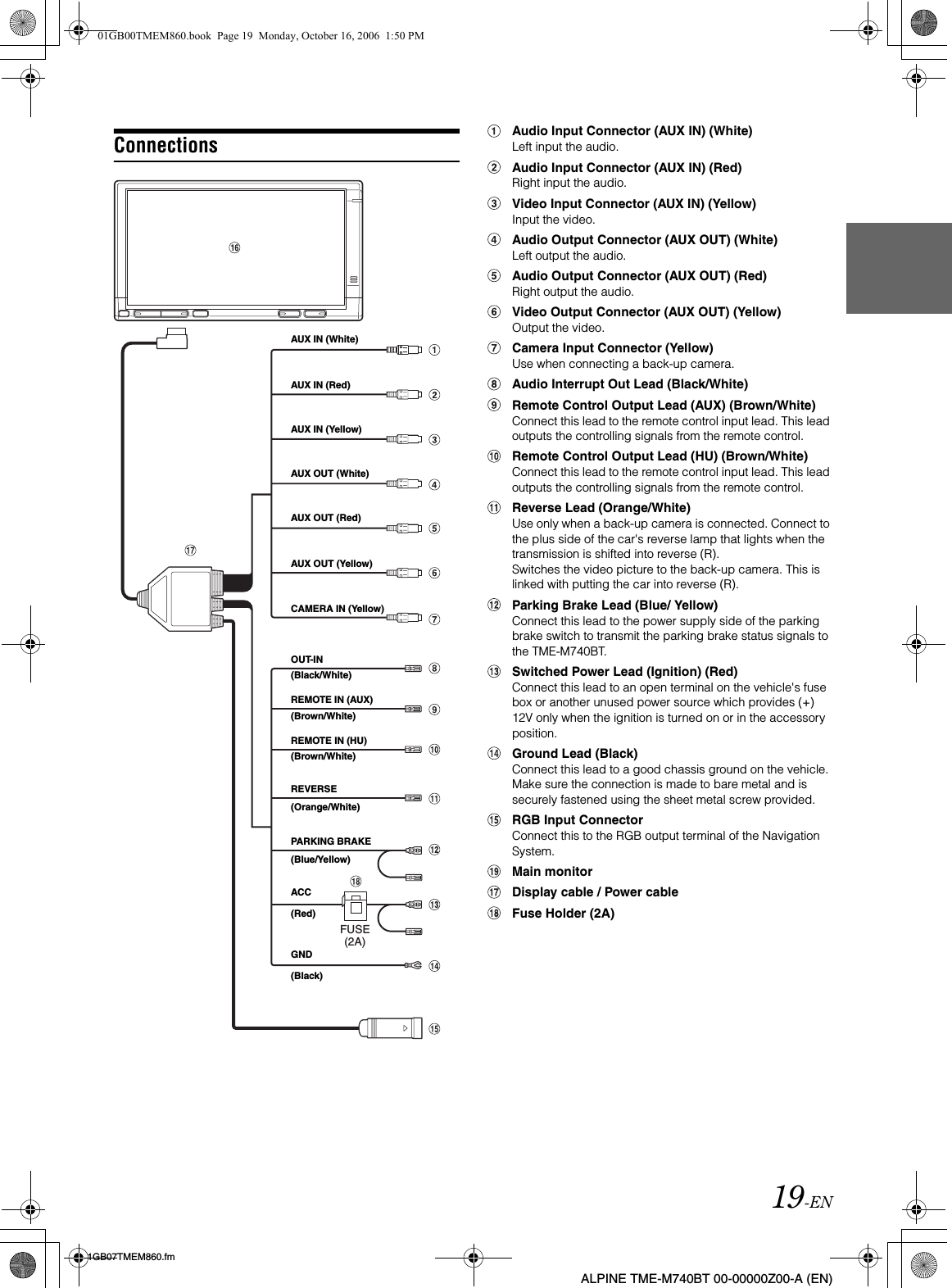 19-EN01GB07TMEM860.fmALPINE TME-M740BT 00-00000Z00-A (EN)Connections Audio Input Connector (AUX IN) (White)Left input the audio.Audio Input Connector (AUX IN) (Red)Right input the audio.Video Input Connector (AUX IN) (Yellow)Input the video.Audio Output Connector (AUX OUT) (White)Left output the audio.Audio Output Connector (AUX OUT) (Red)Right output the audio.Video Output Connector (AUX OUT) (Yellow)Output the video.Camera Input Connector (Yellow)Use when connecting a back-up camera.Audio Interrupt Out Lead (Black/White)Remote Control Output Lead (AUX) (Brown/White)Connect this lead to the remote control input lead. This lead outputs the controlling signals from the remote control.Remote Control Output Lead (HU) (Brown/White)Connect this lead to the remote control input lead. This lead outputs the controlling signals from the remote control.Reverse Lead (Orange/White)Use only when a back-up camera is connected. Connect to the plus side of the car&apos;s reverse lamp that lights when the transmission is shifted into reverse (R).Switches the video picture to the back-up camera. This is linked with putting the car into reverse (R).Parking Brake Lead (Blue/ Yellow)Connect this lead to the power supply side of the parking brake switch to transmit the parking brake status signals to the TME-M740BT.Switched Power Lead (Ignition) (Red)Connect this lead to an open terminal on the vehicle&apos;s fuse box or another unused power source which provides (+) 12V only when the ignition is turned on or in the accessory position.Ground Lead (Black)Connect this lead to a good chassis ground on the vehicle. Make sure the connection is made to bare metal and is securely fastened using the sheet metal screw provided.RGB Input ConnectorConnect this to the RGB output terminal of the Navigation System.Main monitorDisplay cable / Power cableFuse Holder (2A)FUSE(2A)AUX IN (White)AUX IN (Red)AUX IN (Yellow)OUT-IN(Black/White)AUX OUT (White)AUX OUT (Red)AUX OUT (Yellow)CAMERA IN (Yellow)REMOTE IN (AUX)(Brown/White)REMOTE IN (HU)(Brown/White)REVERSE(Orange/White)PARKING BRAKE(Blue/Yellow)ACC(Red)GND(Black)01GB00TMEM860.book  Page 19  Monday, October 16, 2006  1:50 PM