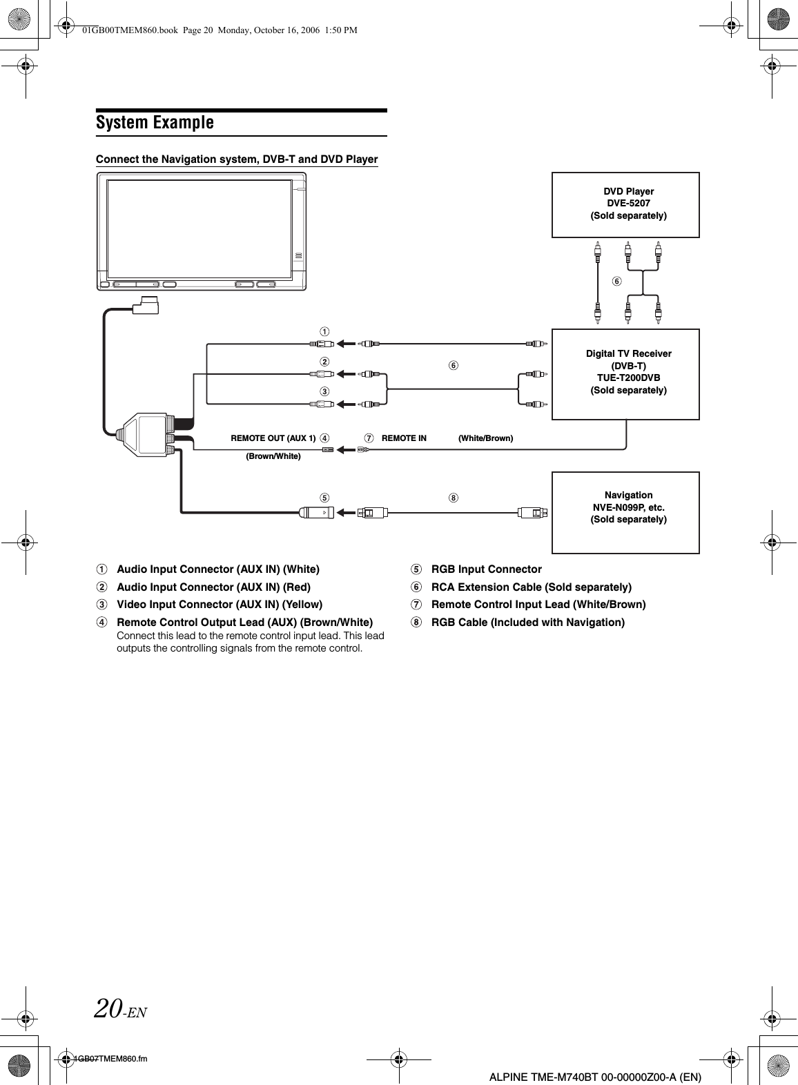 20-EN01GB07TMEM860.fmALPINE TME-M740BT 00-00000Z00-A (EN)System ExampleConnect the Navigation system, DVB-T and DVD PlayerNavigationNVE-N099P, etc.(Sold separately)(Brown/White)REMOTE OUT (AUX 1) REMOTE IN (White/Brown)Audio Input Connector (AUX IN) (White)Audio Input Connector (AUX IN) (Red)Video Input Connector (AUX IN) (Yellow)Remote Control Output Lead (AUX) (Brown/White)Connect this lead to the remote control input lead. This lead outputs the controlling signals from the remote control.RGB Input ConnectorRCA Extension Cable (Sold separately)Remote Control Input Lead (White/Brown)RGB Cable (Included with Navigation)Digital TV Receiver (DVB-T)TUE-T200DVB(Sold separately)DVD Player DVE-5207 (Sold separately)01GB00TMEM860.book  Page 20  Monday, October 16, 2006  1:50 PM