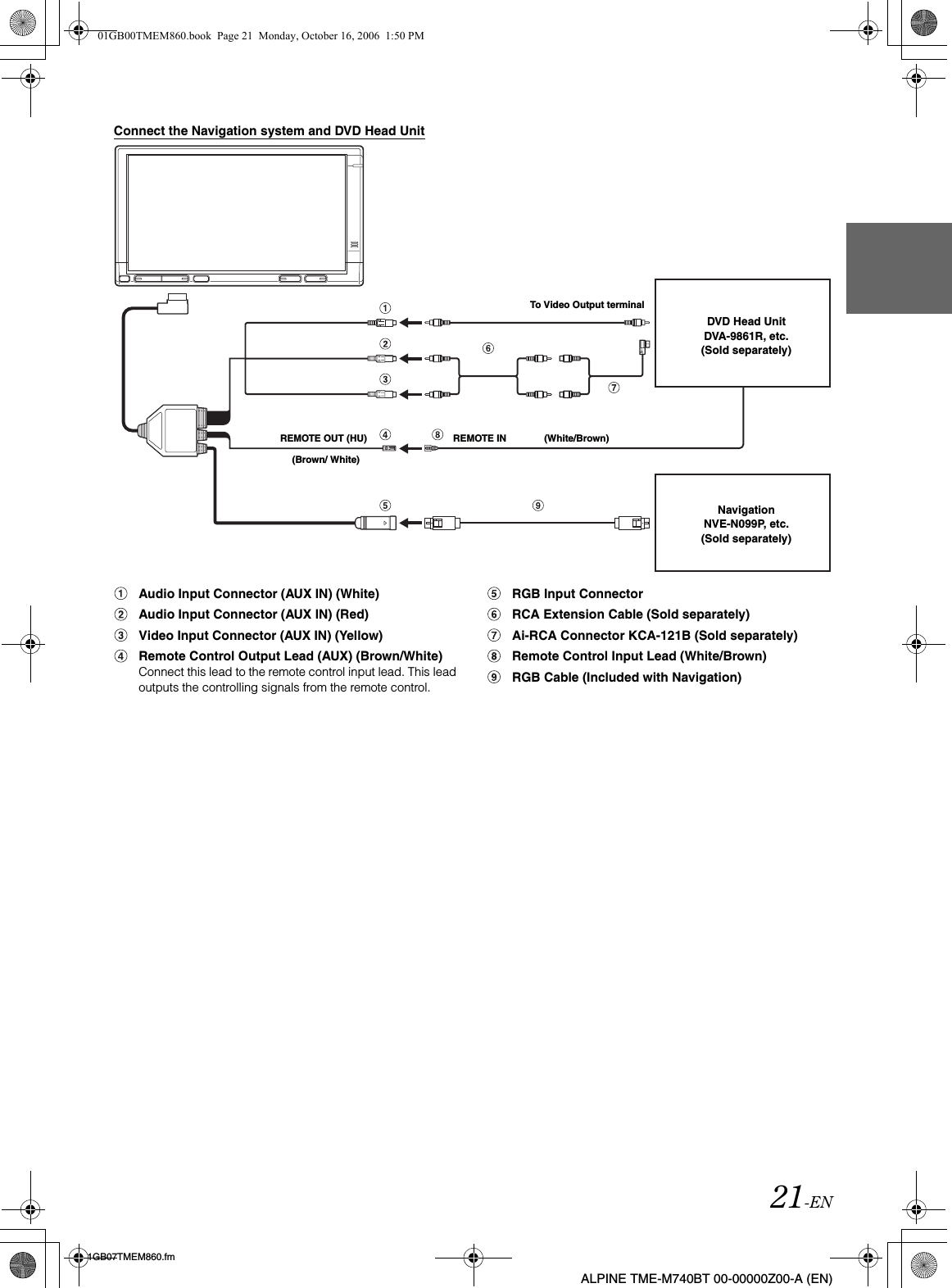 21-EN01GB07TMEM860.fmALPINE TME-M740BT 00-00000Z00-A (EN)Connect the Navigation system and DVD Head UnitNavigationNVE-N099P, etc.(Sold separately)(Brown/ White)REMOTE OUT (HU) REMOTE IN (White/Brown)Audio Input Connector (AUX IN) (White)Audio Input Connector (AUX IN) (Red)Video Input Connector (AUX IN) (Yellow)Remote Control Output Lead (AUX) (Brown/White) Connect this lead to the remote control input lead. This lead outputs the controlling signals from the remote control. RGB Input ConnectorRCA Extension Cable (Sold separately)Ai-RCA Connector KCA-121B (Sold separately)Remote Control Input Lead (White/Brown)RGB Cable (Included with Navigation)DVD Head UnitDVA-9861R, etc.(Sold separately)To Video Output terminal01GB00TMEM860.book  Page 21  Monday, October 16, 2006  1:50 PM