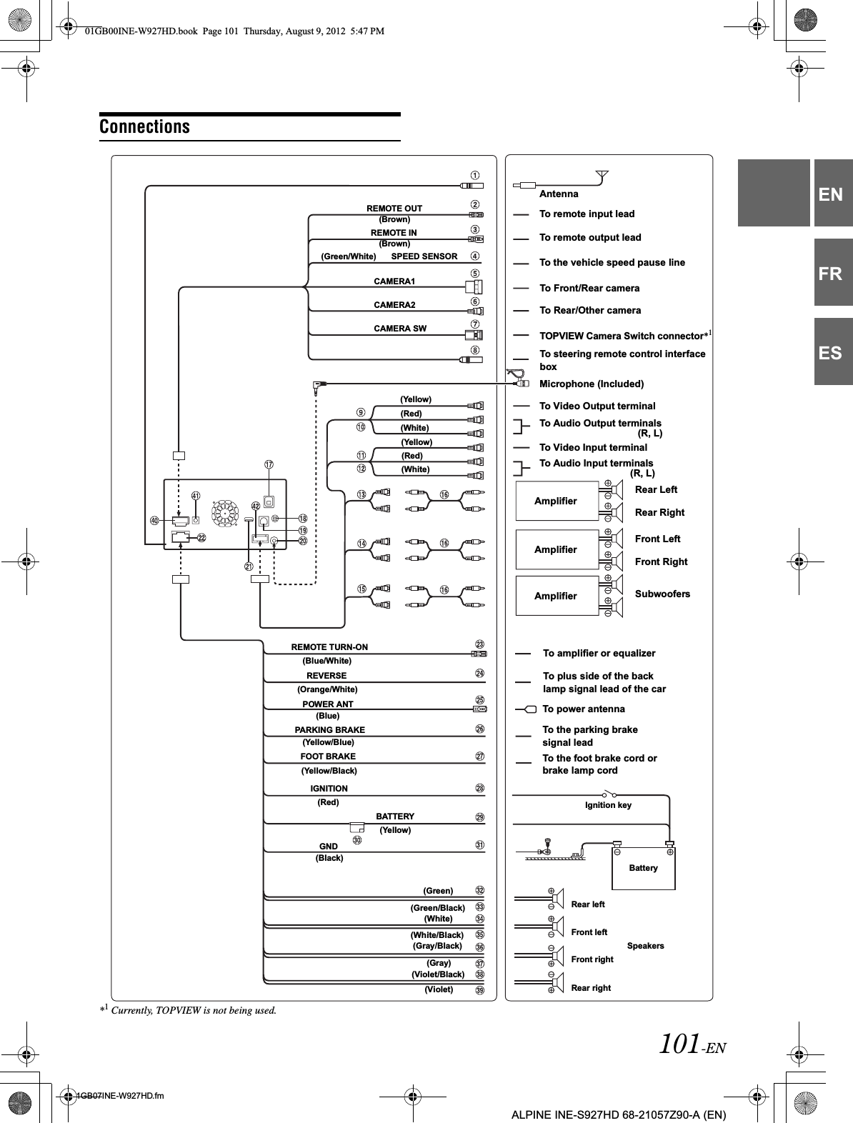 101-EN01GB07INE-W927HD.fmALPINE INE-S927HD 68-21057Z90-A (EN)ENFRESConnections*1Currently, TOPVIEW is not being used.To remote output leadTo the vehicle speed pause line(Brown)(Green/White)(Blue/White)(Blue)(Yellow/Blue)(Yellow)(Black)To amplifier or equalizerRear leftREMOTE INSPEED SENSORCAMERA1REMOTE TURN-ONPOWER ANTPARKING BRAKEBATTERYGNDIGNITION(Red)To remote input leadTo power antennaTo the parking brake signal leadBattery(Green/Black)Ignition key(Yellow)(Red)(White)(Yellow)(Red)(White)AmplifierAmplifierAmplifierRear LeftRear RightFront LeftFront RightSubwoofersTo Front/Rear cameraTo Audio Input terminals(R, L)To Audio Output terminals(R, L)To Video Input terminalTo Video Output terminal(Brown)REMOTE OUTCAMERA2CAMERA SWTo Rear/Other cameraTOPVIEW Camera Switch connector*1Microphone (Included)(Green)Front leftFront rightRear right(White/Black)(White)(Gray)(Gray/Black)(Violet)(Violet/Black)SpeakersAntennaTo plus side of the back lamp signal lead of the car(Orange/White)REVERSETo the foot brake cord or brake lamp cord(Yellow/Black)FOOT BRAKETo steering remote control interface box01GB00INE-W927HD.book  Page 101  Thursday, August 9, 2012  5:47 PM