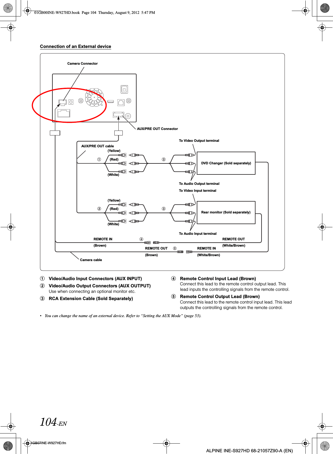 104-EN01GB07INE-W927HD.fmALPINE INE-S927HD 68-21057Z90-A (EN)Connection of an External device1Video/Audio Input Connectors (AUX INPUT)2Video/Audio Output Connectors (AUX OUTPUT)Use when connecting an optional monitor etc.3RCA Extension Cable (Sold Separately)4Remote Control Input Lead (Brown)Connect this lead to the remote control output lead. This lead inputs the controlling signals from the remote control.5Remote Control Output Lead (Brown)Connect this lead to the remote control input lead. This lead outputs the controlling signals from the remote control.•You can change the name of an external device. Refer to “Setting the AUX Mode” (page 53).Camera ConnectorAUX/PRE OUT ConnectorAUX/PRE OUT cable(Yellow)(Red)(White)(Yellow)(Red)(White)To Video Output terminalTo Audio Output terminalDVD Changer (Sold separately)To Video Input terminalTo Audio Input terminalRear monitor (Sold separately)Camera cableREMOTE OUT(Brown)REMOTE IN(White/Brown)REMOTE IN(Brown)REMOTE OUT(White/Brown)01GB00INE-W927HD.book  Page 104  Thursday, August 9, 2012  5:47 PM