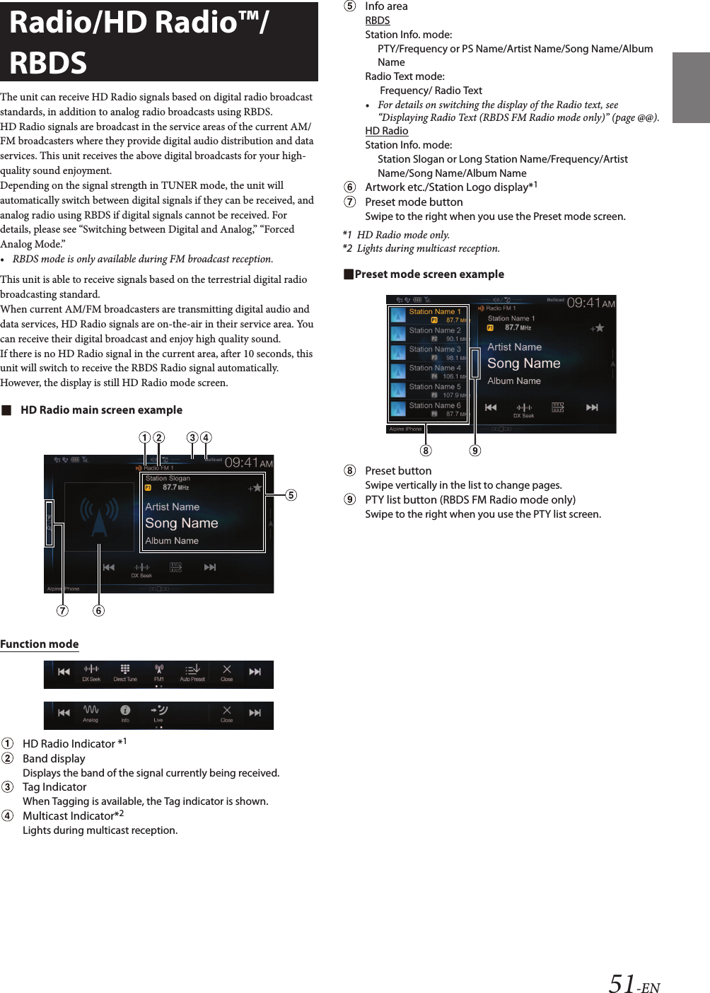 51-ENThe unit can receive HD Radio signals based on digital radio broadcast standards, in addition to analog radio broadcasts using RBDS.HD Radio signals are broadcast in the service areas of the current AM/ FM broadcasters where they provide digital audio distribution and data services. This unit receives the above digital broadcasts for your high-quality sound enjoyment. Depending on the signal strength in TUNER mode, the unit will automatically switch between digital signals if they can be received, and analog radio using RBDS if digital signals cannot be received. For details, please see “Switching between Digital and Analog,” “Forced Analog Mode.”• RBDS mode is only available during FM broadcast reception. This unit is able to receive signals based on the terrestrial digital radio broadcasting standard.When current AM/FM broadcasters are transmitting digital audio and data services, HD Radio signals are on-the-air in their service area. You can receive their digital broadcast and enjoy high quality sound. If there is no HD Radio signal in the current area, after 10 seconds, this unit will switch to receive the RBDS Radio signal automatically. However, the display is still HD Radio mode screen.HD Radio main screen exampleFunction modeHD Radio Indicator *1Band displayDisplays the band of the signal currently being received.Tag IndicatorWhen Tagging is available, the Tag indicator is shown.Multicast Indicator*2Lights during multicast reception.Info areaRBDSStation Info. mode: PTY/Frequency or PS Name/Artist Name/Song Name/Album NameRadio Text mode:  Frequency/ Radio Text• For details on switching the display of the Radio text, see “Displaying Radio Text (RBDS FM Radio mode only)” (page @@).HD RadioStation Info. mode: Station Slogan or Long Station Name/Frequency/Artist Name/Song Name/Album NameArtwork etc./Station Logo display*1Preset mode buttonSwipe to the right when you use the Preset mode screen.*1 HD Radio mode only.*2 Lights during multicast reception.Preset mode screen examplePreset button Swipe vertically in the list to change pages.PTY list button (RBDS FM Radio mode only)Swipe to the right when you use the PTY list screen.Radio/HD Radio™/ RBDS