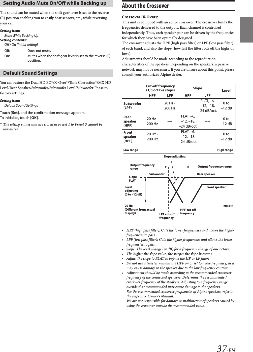 37-ENThe sound can be muted when the shift gear lever is set to the reverse (R) position enabling you to easily hear sensors, etc., while reversing your car.Setting item:Mute While Backing UpSetting contents:Off / On (Initial setting)You can restore the Dual HD EQ*/X-Over*/Time Correction*/MX HD Level/Rear Speaker/Subwoofer/Subwoofer Level/Subwoofer Phase to factory settings.Setting item: Default Sound SettingsTouch [Set], and the confirmation message appears.To initialize, touch [OK].*The setting values that are stored in Preset 1 to Preset 3 cannot be initialized.About the CrossoverCrossover (X-Over):This unit is equipped with an active crossover. The crossover limits the frequencies delivered to the outputs. Each channel is controlled independently. Thus, each speaker pair can be driven by the frequencies for which they have been optimally designed.The crossover adjusts the HPF (high pass filter) or LPF (low pass filter) of each band, and also the slope (how fast the filter rolls off the highs or lows).Adjustments should be made according to the reproduction characteristics of the speakers. Depending on the speakers, a passive network may not be necessary. If you are unsure about this point, please consult your authorized Alpine dealer.• HPF (high pass filter): Cuts the lower frequencies and allows the higher frequencies to pass.• LPF (low pass filter): Cuts the higher frequencies and allows the lower frequencies to pass.• Slope: The level change (in dB) for a frequency change of one octave.• The higher the slope value, the steeper the slope becomes.• Adjust the slope to FLAT to bypass the HP or LP filters.• Do not use a tweeter without the HPF on or set to a low frequency, as it may cause damage to the speaker due to the low frequency content.• Adjustment should be made according to the recommended crossover frequency of the connected speakers. Determine the recommended crossover frequency of the speakers. Adjusting to a frequency range outside that recommended may cause damage to the speakers.For the recommended crossover frequencies of Alpine speakers, refer to the respective Owner’s Manual. We are not responsible for damage or malfunction of speakers caused by using the crossover outside the recommended value.Setting Audio Mute On/Off while Backing upOff: Does not mute.On: Mutes when the shift gear lever is set to the reverse (R) position.Default Sound SettingsCut-off frequency (1/3 octave steps) Slope LevelHPF LPF HPF LPFSubwoofer(LPF) ---- 20 Hz - 200 Hz ----FLAT, –6, –12, –18, –24 dB/oct.0 to–12 dBRearspeaker(HPF)20 Hz - 200 Hz ----FLAT, –6, –12, –18, –24 dB/oct.---- 0 to–12 dBFrontspeaker(HPF)20 Hz - 200 Hz ----FLAT, –6, –12, –18, –24 dB/oct.---- 0 to–12 dBLevel adjusting(0 to –12 dB)Output frequency range Output frequency rangeSlope adjusting20 Hz (Different from actual display) LPF cut-off frequencyHPF cut-off frequencyLow range High rangeSlope FLATSubwoofer Rear speakerFront speaker200 Hz