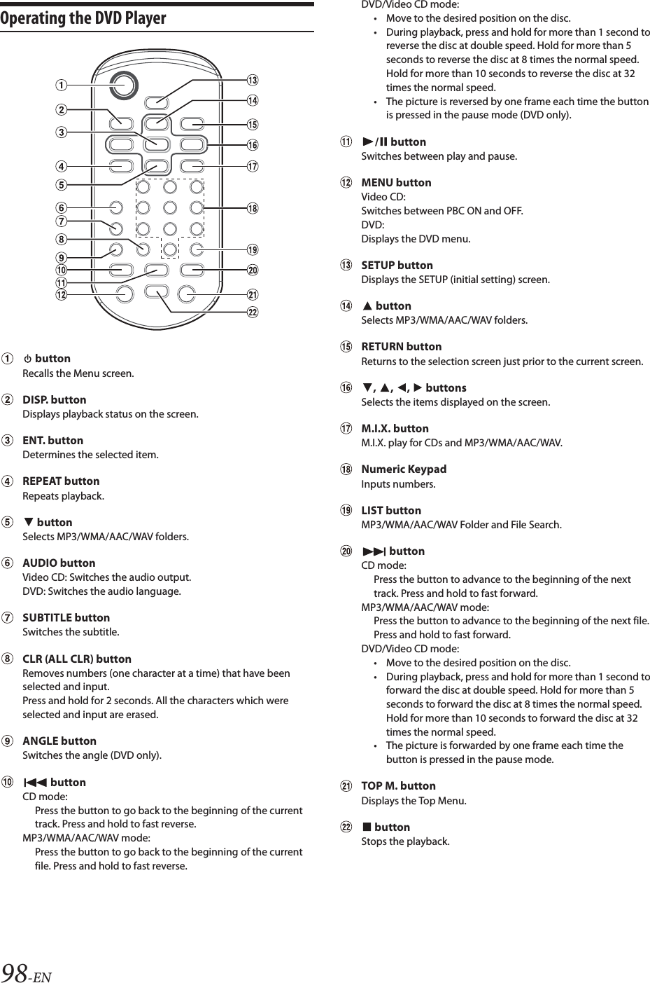 98-ENOperating the DVD Player  buttonRecalls the Menu screen.DISP. buttonDisplays playback status on the screen.ENT. buttonDetermines the selected item.REPEAT buttonRepeats playback. buttonSelects MP3/WMA/AAC/WAV folders.AUDIO buttonVideo CD: Switches the audio output.DVD: Switches the audio language.SUBTITLE buttonSwitches the subtitle.CLR (ALL CLR) buttonRemoves numbers (one character at a time) that have been selected and input.Press and hold for 2 seconds. All the characters which were selected and input are erased.ANGLE buttonSwitches the angle (DVD only). buttonCD mode:Press the button to go back to the beginning of the current track. Press and hold to fast reverse.MP3/WMA/AAC/WAV mode:Press the button to go back to the beginning of the current file. Press and hold to fast reverse.DVD/Video CD mode:• Move to the desired position on the disc.• During playback, press and hold for more than 1 second to reverse the disc at double speed. Hold for more than 5 seconds to reverse the disc at 8 times the normal speed. Hold for more than 10 seconds to reverse the disc at 32 times the normal speed.• The picture is reversed by one frame each time the button is pressed in the pause mode (DVD only)./  buttonSwitches between play and pause.MENU buttonVideo CD: Switches between PBC ON and OFF.DVD: Displays the DVD menu.SETUP buttonDisplays the SETUP (initial setting) screen. buttonSelects MP3/WMA/AAC/WAV folders.RETURN buttonReturns to the selection screen just prior to the current screen.,  ,  ,   buttonsSelects the items displayed on the screen.M.I.X. buttonM.I.X. play for CDs and MP3/WMA/AAC/WAV.Numeric KeypadInputs numbers.LIST buttonMP3/WMA/AAC/WAV Folder and File Search. buttonCD mode:Press the button to advance to the beginning of the next track. Press and hold to fast forward.MP3/WMA/AAC/WAV mode:Press the button to advance to the beginning of the next file. Press and hold to fast forward.DVD/Video CD mode:• Move to the desired position on the disc.• During playback, press and hold for more than 1 second to forward the disc at double speed. Hold for more than 5 seconds to forward the disc at 8 times the normal speed. Hold for more than 10 seconds to forward the disc at 32 times the normal speed.• The picture is forwarded by one frame each time the button is pressed in the pause mode.TOP M. buttonDisplays the Top Menu. buttonStops the playback.