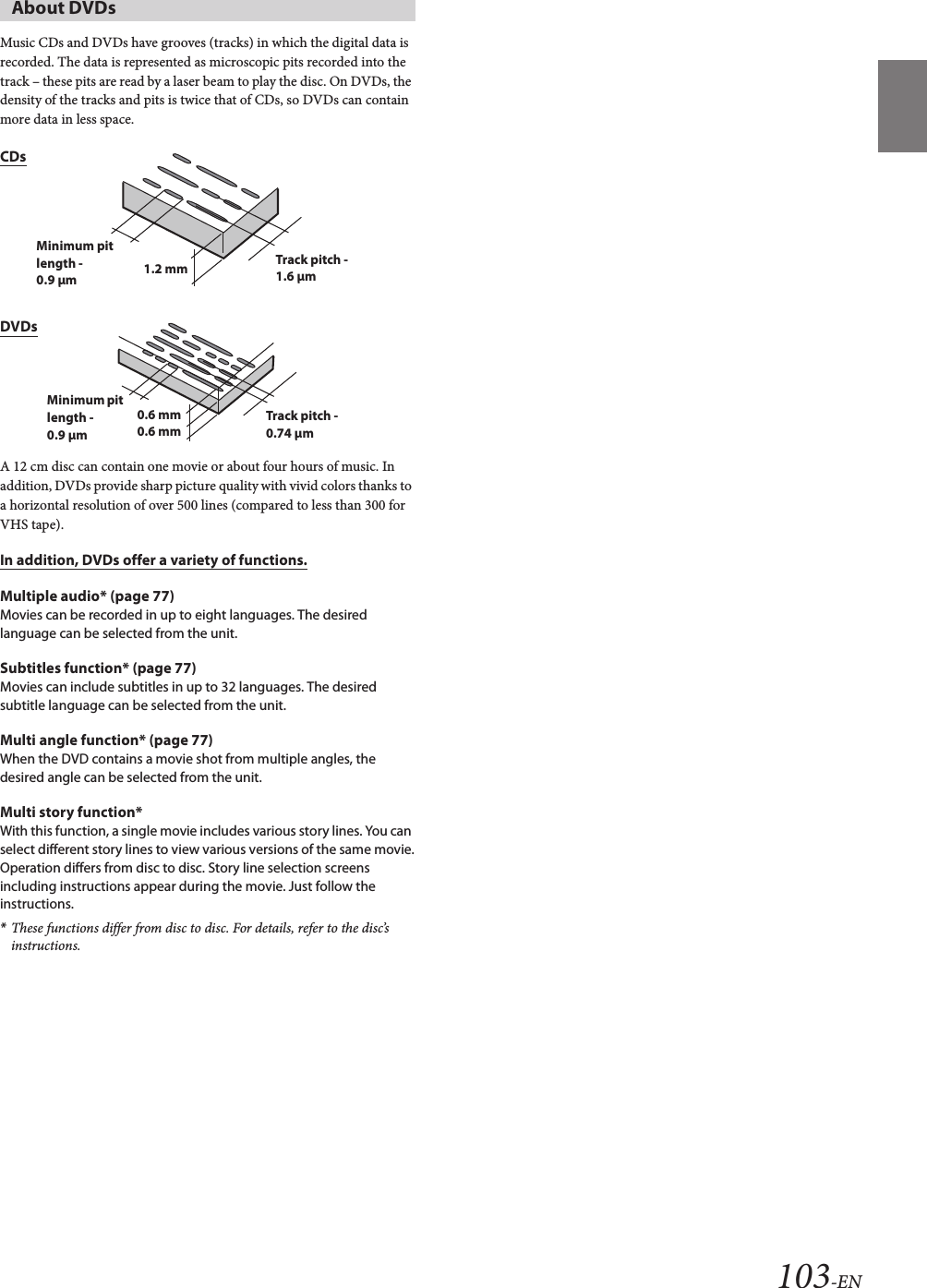 103-ENMusic CDs and DVDs have grooves (tracks) in which the digital data is recorded. The data is represented as microscopic pits recorded into the track – these pits are read by a laser beam to play the disc. On DVDs, the density of the tracks and pits is twice that of CDs, so DVDs can contain more data in less space.A 12 cm disc can contain one movie or about four hours of music. In addition, DVDs provide sharp picture quality with vivid colors thanks to a horizontal resolution of over 500 lines (compared to less than 300 for VHS tape).In addition, DVDs offer a variety of functions.Multiple audio* (page 77)Movies can be recorded in up to eight languages. The desired language can be selected from the unit.Subtitles function* (page 77)Movies can include subtitles in up to 32 languages. The desired subtitle language can be selected from the unit.Multi angle function* (page 77)When the DVD contains a movie shot from multiple angles, the desired angle can be selected from the unit.Multi story function*With this function, a single movie includes various story lines. You can select different story lines to view various versions of the same movie.Operation differs from disc to disc. Story line selection screens including instructions appear during the movie. Just follow the instructions.*These functions differ from disc to disc. For details, refer to the disc’s instructions.About DVDsCDsMinimum pit length - 0.9 µm 1.2 mm Track pitch - 1.6 µmDVDsMinimum pit length - 0.9 µm0.6 mm Track pitch - 0.74 µm0.6 mm