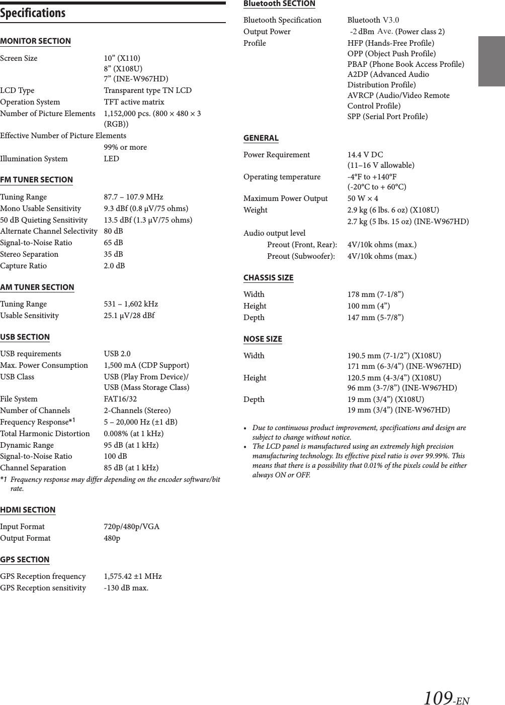 109-ENSpecificationsMONITOR SECTIONFM TUNER SECTIONAM TUNER SECTIONUSB SECTIONHDMI SECTIONGPS SECTIONBluetooth SECTIONGENERALCHASSIS SIZENOSE SIZE• Due to continuous product improvement, specifications and design are subject to change without notice.• The LCD panel is manufactured using an extremely high precision manufacturing technology. Its effective pixel ratio is over 99.99%. This means that there is a possibility that 0.01% of the pixels could be either always ON or OFF.Screen Size 10” (X110)8” (X108U)7” (INE-W967HD)LCD Type Transparent type TN LCDOperation System TFT active matrixNumber of Picture Elements 1,152,000 pcs. (800 × 480 × 3 (RGB))Effective Number of Picture Elements99% or moreIllumination System LEDTuning Range 87.7 – 107.9 MHzMono Usable Sensitivity 9.3 dBf (0.8 µV/75 ohms)50 dB Quieting Sensitivity 13.5 dBf (1.3 µV/75 ohms)Alternate Channel Selectivity 80 dBSignal-to-Noise Ratio 65 dBStereo Separation 35 dBCapture Ratio 2.0 dBTuning Range 531 – 1,602 kHzUsable Sensitivity 25.1 μV/28 dBfUSB requirements USB 2.0Max. Power Consumption 1,500 mA (CDP Support)USB Class USB (Play From Device)/USB (Mass Storage Class)File System FAT16/32Number of Channels  2-Channels (Stereo)Frequency Response*15 – 20,000 Hz (±1 dB)Total Harmonic Distortion 0.008% (at 1 kHz)Dynamic Range 95 dB (at 1 kHz)Signal-to-Noise Ratio 100 dBChannel Separation 85 dB (at 1 kHz)*1 Frequency response may differ depending on the encoder software/bit rate.Input Format 720p/480p/VGAOutput Format 480pGPS Reception frequency 1,575.42 ±1 MHzGPS Reception sensitivity -130 dB max.Bluetooth Specification Bluetooth V2.1+EDROutput Power +4 dBm Max. (Power class 2)Profile HFP (Hands-Free Profile) OPP (Object Push Profile)PBAP (Phone Book Access Profile)A2DP (Advanced Audio Distribution Profile)AVRCP (Audio/Video Remote Control Profile)SPP (Serial Port Profile)Power Requirement 14.4 V DC(11–16 V allowable)Operating temperature -4°F to +140°F(-20°C to + 60°C)Maximum Power Output 50 W × 4Weight 2.9 kg (6 lbs. 6 oz) (X108U)2.7 kg (5 lbs. 15 oz) (INE-W967HD)Audio output levelPreout (Front, Rear): 4V/10k ohms (max.)Preout (Subwoofer): 4V/10k ohms (max.)Width 178 mm (7-1/8”)Height 100 mm (4”)Depth 147 mm (5-7/8”)Width 190.5 mm (7-1/2”) (X108U)171 mm (6-3/4”) (INE-W967HD)Height 120.5 mm (4-3/4”) (X108U)96 mm (3-7/8”) (INE-W967HD)Depth 19 mm (3/4”) (X108U)19 mm (3/4”) (INE-W967HD)V3.0-2Ave.