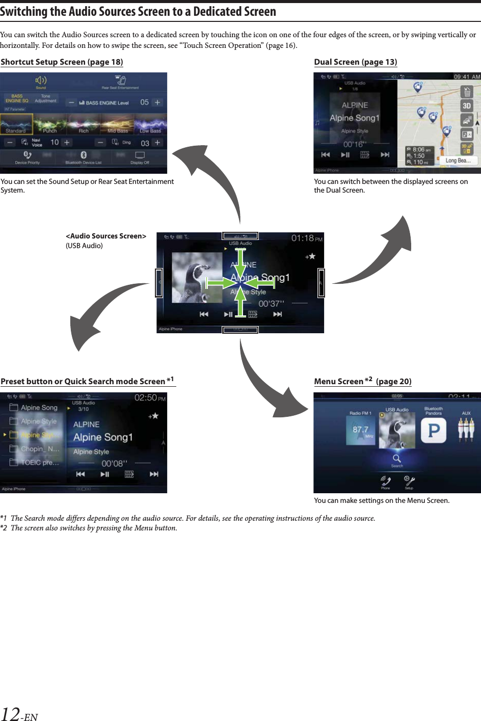 12-ENSwitching the Audio Sources Screen to a Dedicated ScreenYou can switch the Audio Sources screen to a dedicated screen by touching the icon on one of the four edges of the screen, or by swiping vertically or horizontally. For details on how to swipe the screen, see “Touch Screen Operation” (page 16).*1 The Search mode differs depending on the audio source. For details, see the operating instructions of the audio source.*2 The screen also switches by pressing the Menu button.Shortcut Setup Screen (page 18)Preset button or Quick Search mode Screen *1You can set the Sound Setup or Rear Seat Entertainment System.&lt;Audio Sources Screen&gt;(USB Audio)Dual Screen (page 13)You can switch between the displayed screens on the Dual Screen.Menu Screen  (page 20)*2You can make settings on the Menu Screen.