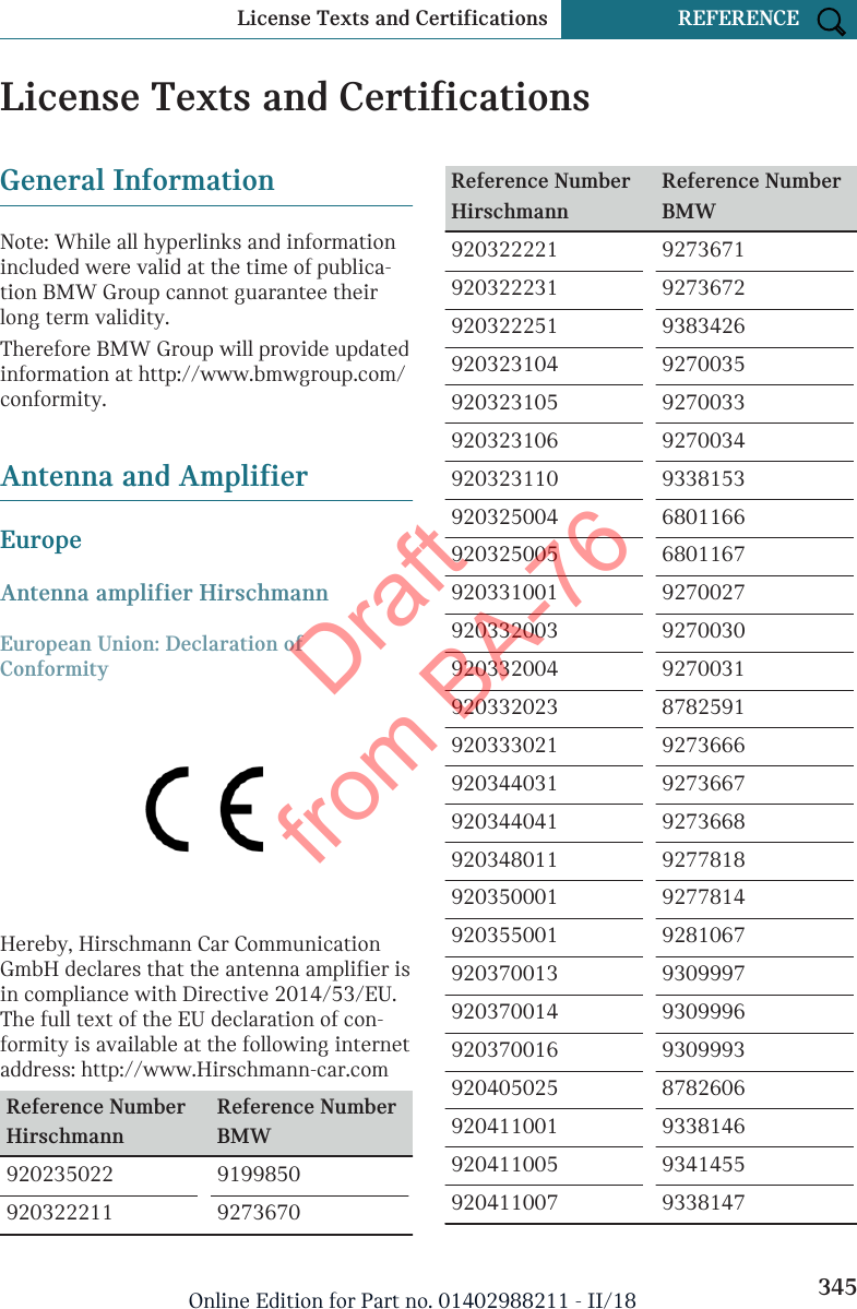 License Texts and CertificationsGeneral InformationNote: While all hyperlinks and informationincluded were valid at the time of publica-tion BMW Group cannot guarantee theirlong term validity.Therefore BMW Group will provide updatedinformation at http://www.bmwgroup.com/conformity.Antenna and AmplifierEuropeAntenna amplifier HirschmannEuropean Union: Declaration ofConformityHereby, Hirschmann Car CommunicationGmbH declares that the antenna amplifier isin compliance with Directive 2014/53/EU.The full text of the EU declaration of con-formity is available at the following internetaddress: http://www.Hirschmann-car.comReference NumberHirschmannReference NumberBMW920235022 9199850920322211 9273670Reference NumberHirschmannReference NumberBMW920322221 9273671920322231 9273672920322251 9383426920323104 9270035920323105 9270033920323106 9270034920323110 9338153920325004 6801166920325005 6801167920331001 9270027920332003 9270030920332004 9270031920332023 8782591920333021 9273666920344031 9273667920344041 9273668920348011 9277818920350001 9277814920355001 9281067920370013 9309997920370014 9309996920370016 9309993920405025 8782606920411001 9338146920411005 9341455920411007 9338147Seite 345License Texts and Certifications REFERENCE345Online Edition for Part no. 01402988211 - II/18Draft from BA-76