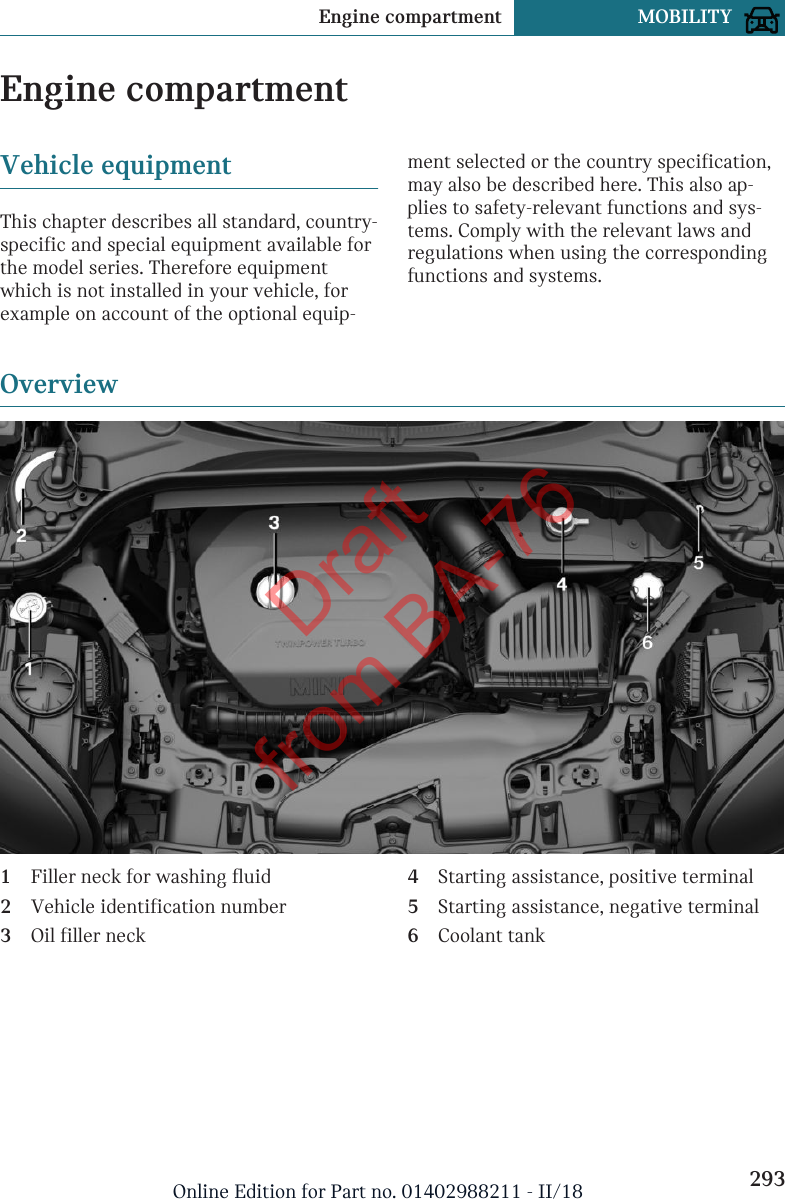 Engine compartmentVehicle equipmentThis chapter describes all standard, country-specific and special equipment available forthe model series. Therefore equipmentwhich is not installed in your vehicle, forexample on account of the optional equip-ment selected or the country specification,may also be described here. This also ap-plies to safety-relevant functions and sys-tems. Comply with the relevant laws andregulations when using the correspondingfunctions and systems.Overview1Filler neck for washing fluid2Vehicle identification number3Oil filler neck4Starting assistance, positive terminal5Starting assistance, negative terminal6Coolant tankSeite 293Engine compartment MOBILITY293Online Edition for Part no. 01402988211 - II/18Draft from BA-76