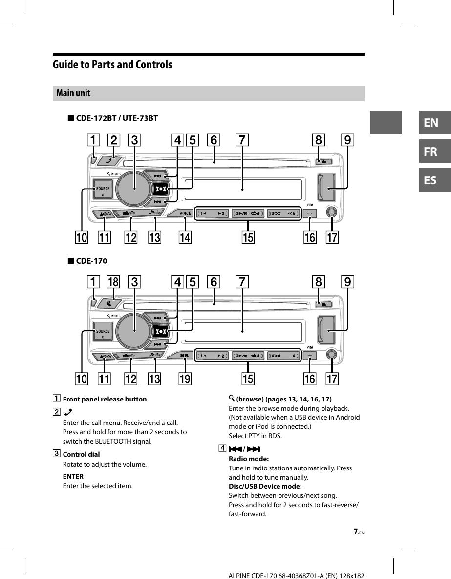 7-EN  ALPINE CDE-170 68-40368Z01-A (EN) 128x182ENFRESGuide to Parts and ControlsMain unit  Front panel release button  Enter the call menu. Receive/end a call.Press and hold for more than 2 seconds to switch the BLUETOOTH signal. Control dialRotate to adjust the volume.ENTEREnter the selected item.  (browse) (pages 13, 14, 16, 17)Enter the browse mode during playback.(Not available when a USB device in Android mode or iPod is connected.)Select PTY in RDS.   / Radio mode:Tune in radio stations automatically. Press and hold to tune manually.Disc/USB Device mode:Switch between previous/next song. Press and hold for 2 seconds to fast-reverse/fast-forward.