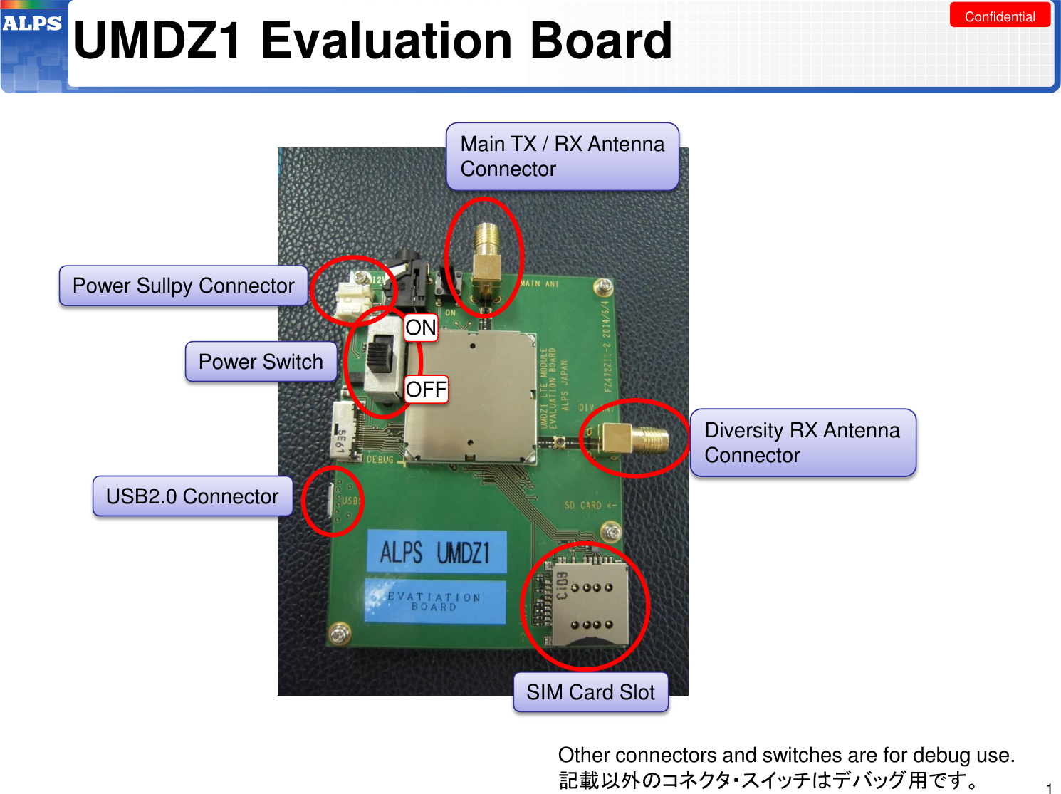 Confidential 1 UMDZ1 Evaluation Board SIM Card Slot Diversity RX Antenna Connector USB2.0 Connector Main TX / RX Antenna Connector Power Sullpy Connector Power Switch ON OFF Other connectors and switches are for debug use. 記載以外のコネクタ・スイッチはデバッグ用です。 