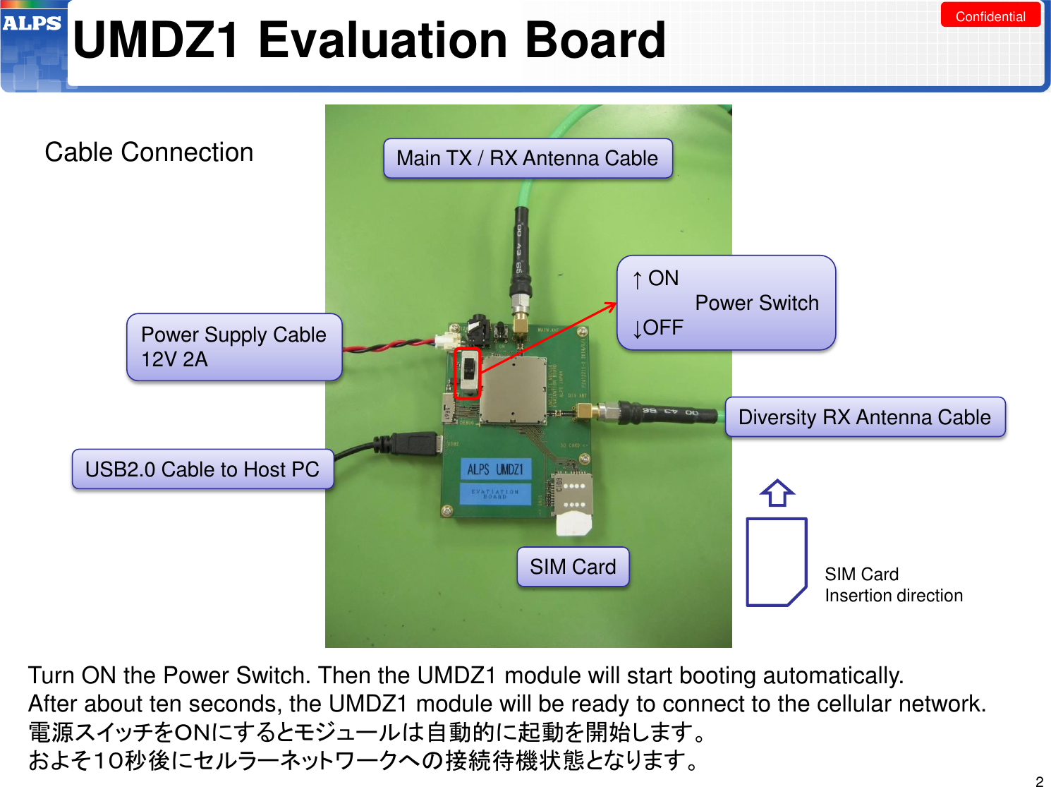 Confidential UMDZ1 Evaluation Board 2 Main TX / RX Antenna Cable Power Supply Cable 12V 2A USB2.0 Cable to Host PC SIM Card Diversity RX Antenna Cable Cable Connection SIM Card Insertion direction ↑ ON            Power Switch ↓OFF Turn ON the Power Switch. Then the UMDZ1 module will start booting automatically. After about ten seconds, the UMDZ1 module will be ready to connect to the cellular network. 電源スイッチをＯＮにするとモジュールは自動的に起動を開始します。 およそ１０秒後にセルラーネットワークへの接続待機状態となります。 