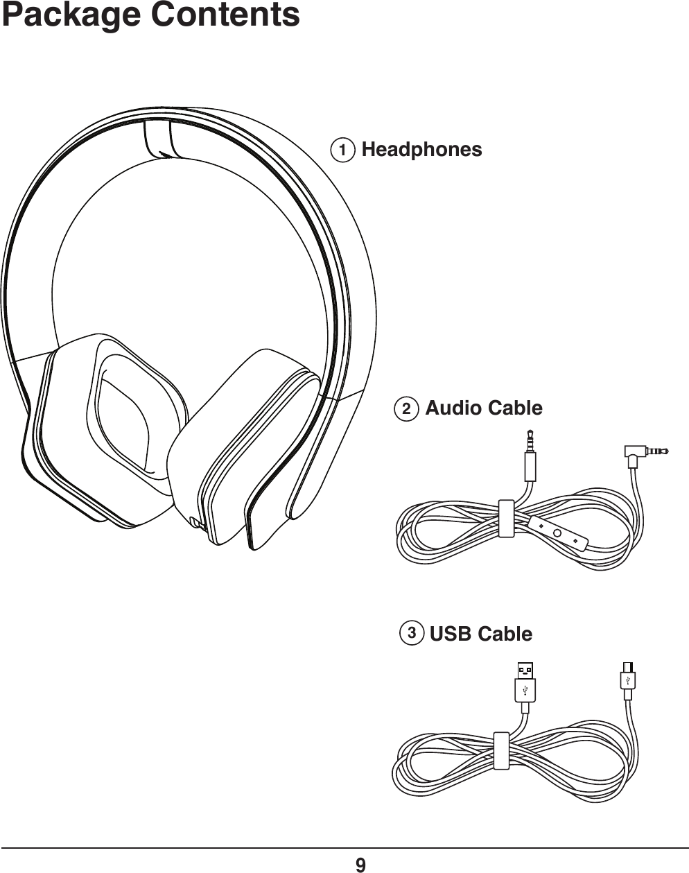 HeadphonesPackage Contents9123Audio CableUSB Cable 