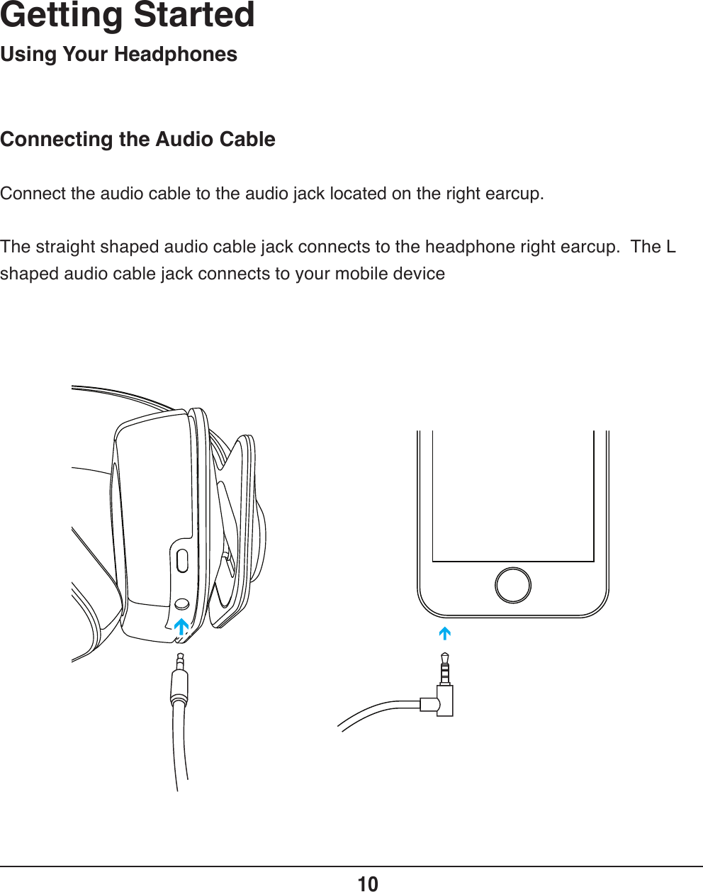 Connecting the Audio CableGetting Started10Connect the audio cable to the audio jack located on the right earcup.  The straight shaped audio cable jack connects to the headphone right earcup.  The L shaped audio cable jack connects to your mobile device Using Your Headphones