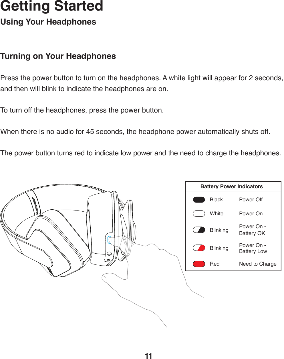 Turning on Your HeadphonesGetting Started11Press the power button to turn on the headphones. A white light will appear for 2 seconds, and then will blink to indicate the headphones are on.  To turn off the headphones, press the power button.When there is no audio for 45 seconds, the headphone power automatically shuts off.The power button turns red to indicate low power and the need to charge the headphones.Using Your HeadphonesBlinkingRedWhiteBlack Power OffPower OnBattery OKBattery LowNeed to ChargePower On -Power On -BlinkingBattery Power Indicators