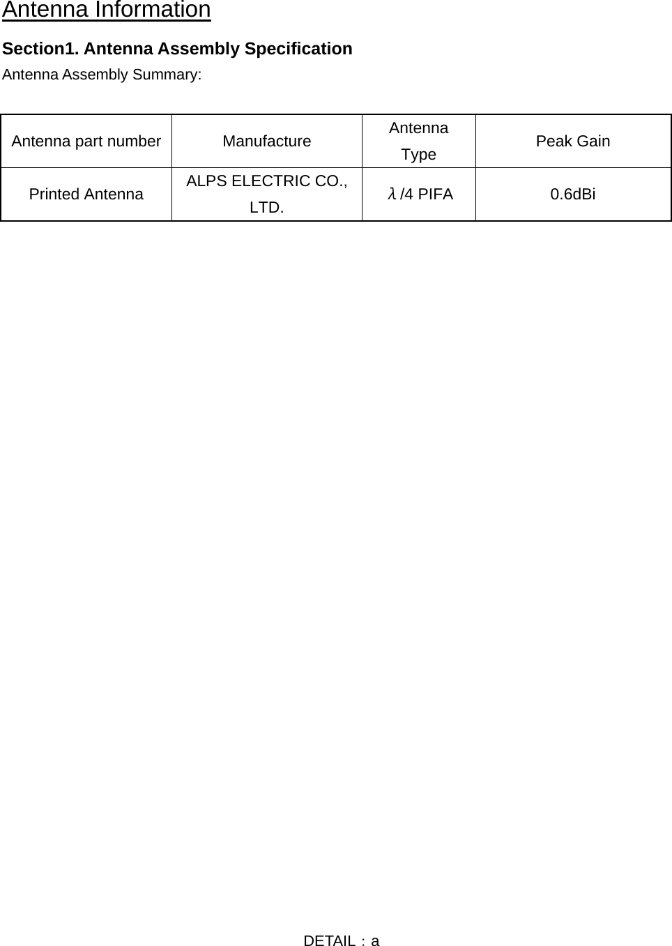 Antenna Information Section1. Antenna Assembly Specification Antenna Assembly Summary: Antenna part number Manufacture Antenna Type Peak Gain Printed Antenna ALPS ELECTRIC CO., LTD. λ/4 PIFA 0.6dBi DETAIL:a