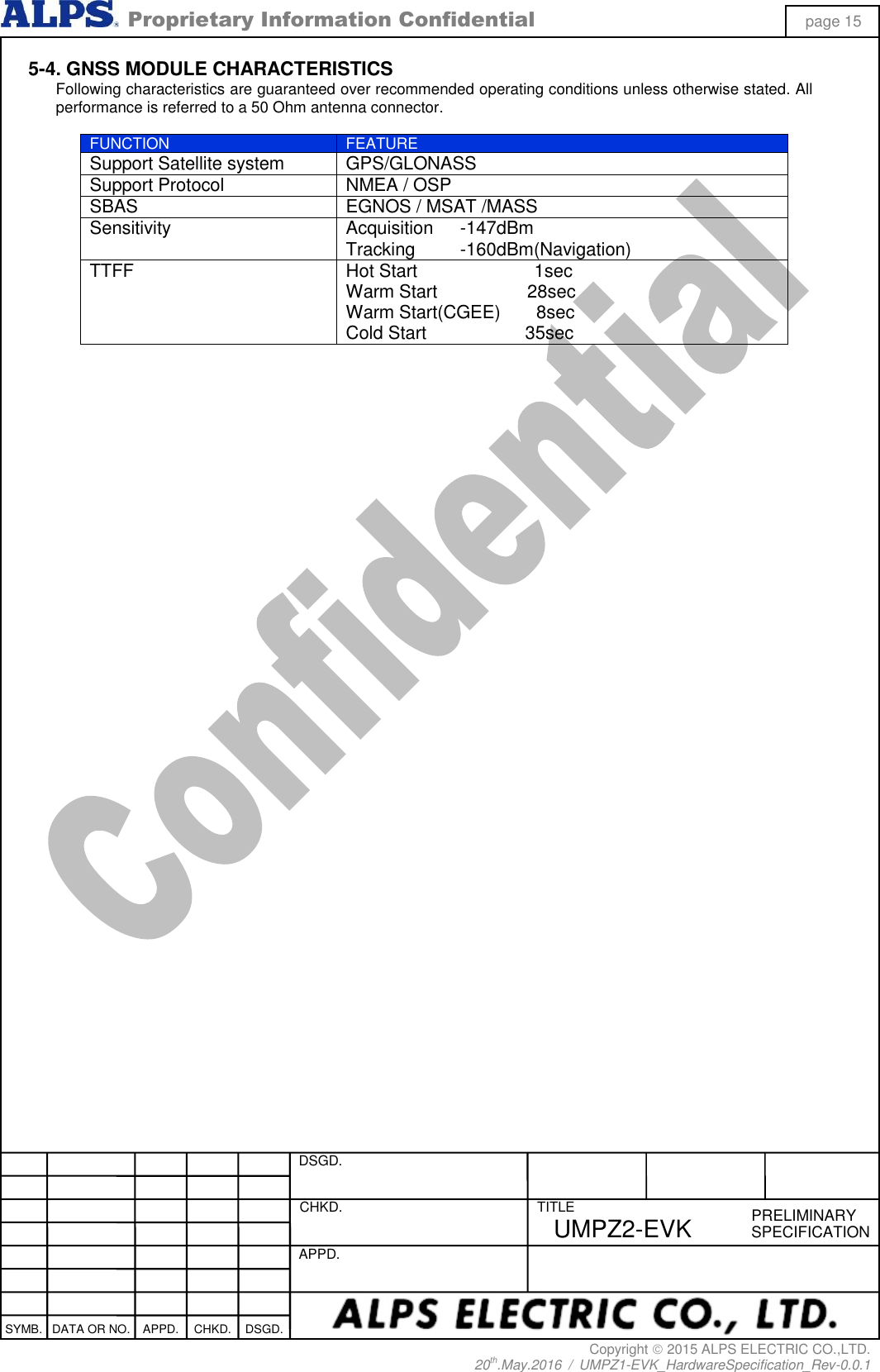  Proprietary Information Confidential page 15 Copyright  2015 ALPS ELECTRIC CO.,LTD. 20th.May.2016  /  UMPZ1-EVK_HardwareSpecification_Rev-0.0.1   DSGD.  CHKD.   APPD.  TITLE PRELIMINARY SPECIFICATION SYMB. DATA OR NO. APPD. CHKD. DSGD. UMPZ2-EVK 5-4. GNSS MODULE CHARACTERISTICS Following characteristics are guaranteed over recommended operating conditions unless otherwise stated. All performance is referred to a 50 Ohm antenna connector.  FUNCTION FEATURE Support Satellite system GPS/GLONASS Support Protocol NMEA / OSP SBAS EGNOS / MSAT /MASS Sensitivity Acquisition   -147dBm Tracking          -160dBm(Navigation) TTFF Hot Start                          1sec Warm Start                    28sec Warm Start(CGEE)        8sec Cold Start                      35sec   