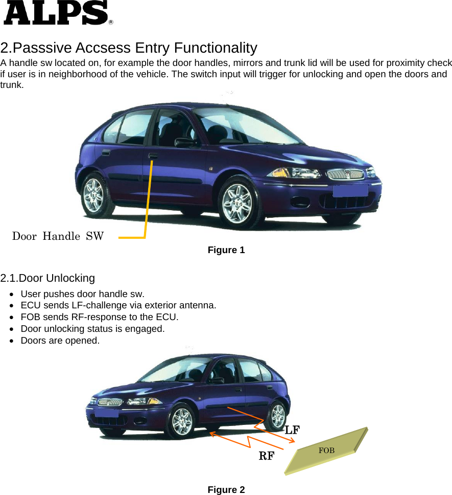   2.Passsive Accsess Entry Functionality A handle sw located on, for example the door handles, mirrors and trunk lid will be used for proximity check if user is in neighborhood of the vehicle. The switch input will trigger for unlocking and open the doors and trunk.  Figure 1 2.1.Door Unlocking   User pushes door handle sw.   ECU sends LF-challenge via exterior antenna.   FOB sends RF-response to the ECU.   Door unlocking status is engaged.   Doors are opened.     Figure 2 Door Handle SWLFRF FOB