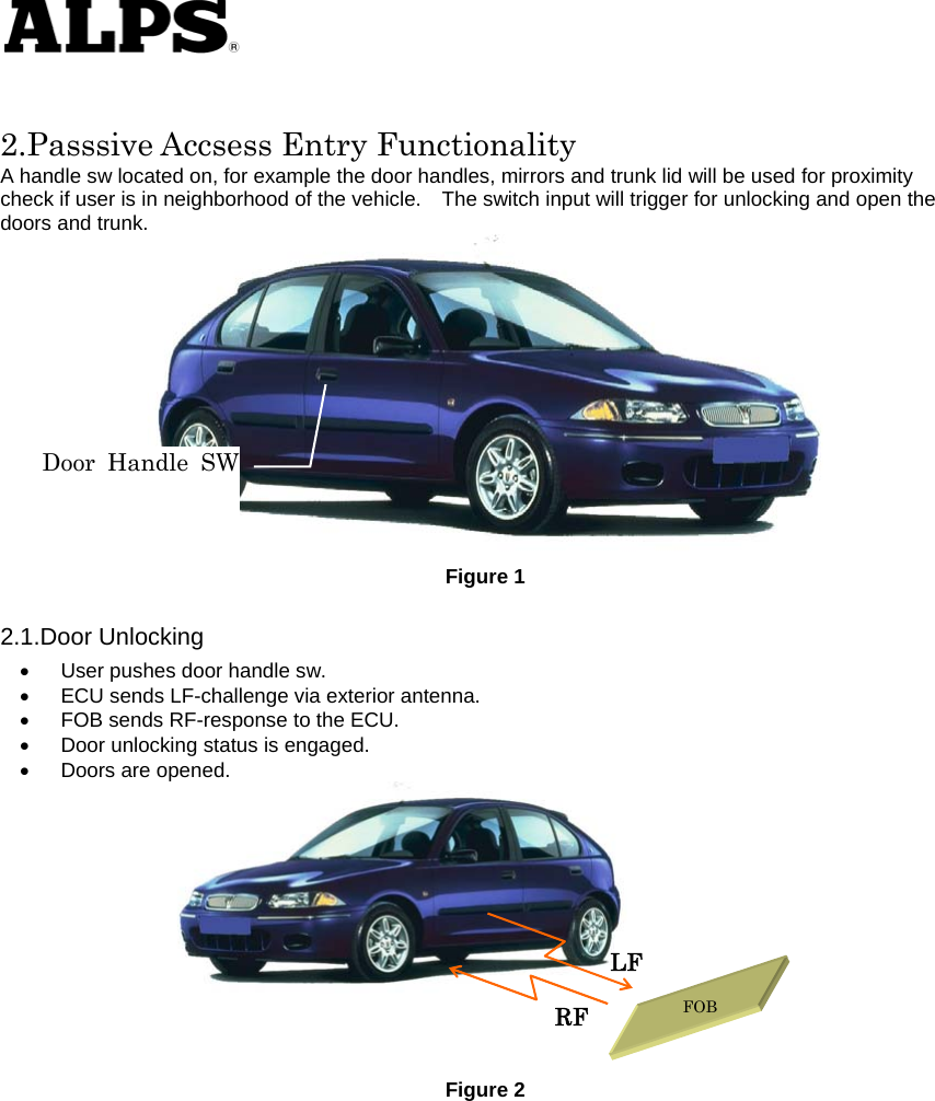    2.Passsive Accsess Entry Functionality A handle sw located on, for example the door handles, mirrors and trunk lid will be used for proximity check if user is in neighborhood of the vehicle.    The switch input will trigger for unlocking and open the doors and trunk.  Figure 1 2.1.Door Unlocking   User pushes door handle sw.   ECU sends LF-challenge via exterior antenna.       FOB sends RF-response to the ECU.       Door unlocking status is engaged.      Doors are opened.       Figure 2  Door Handle SWLFRF FOB