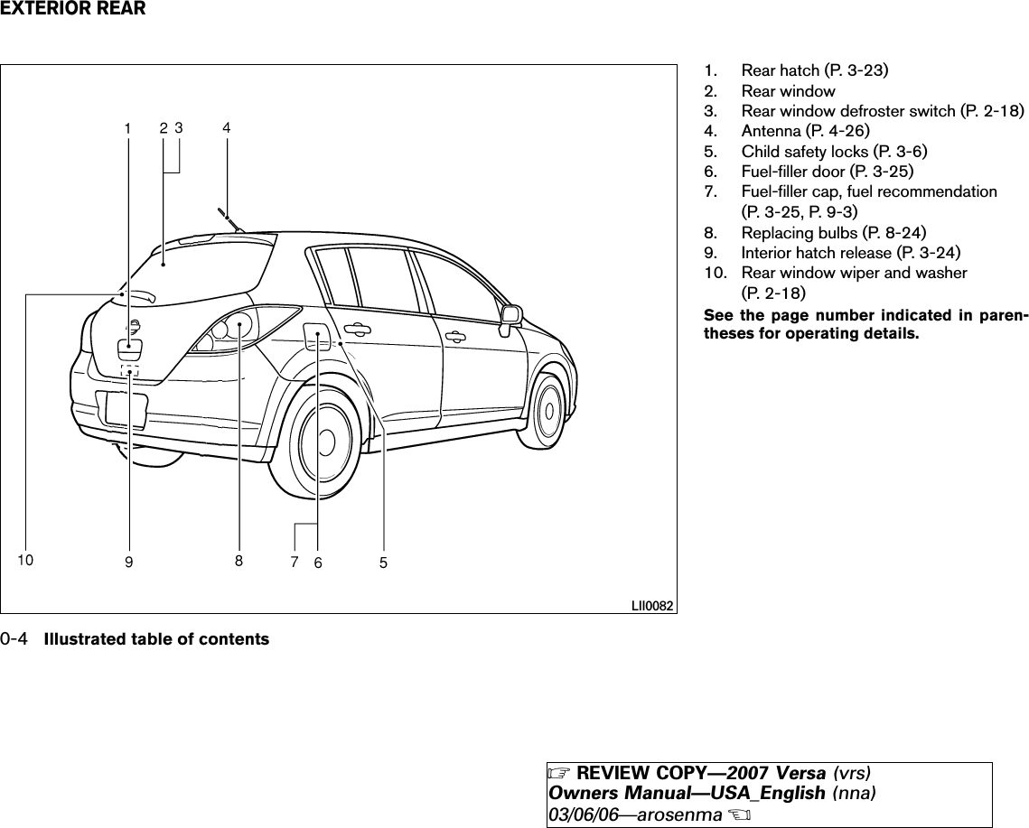 1. Rear hatch (P. 3-23)2. Rear window3. Rear window defroster switch (P. 2-18)4. Antenna (P. 4-26)5. Child safety locks (P. 3-6)6. Fuel-filler door (P. 3-25)7. Fuel-filler cap, fuel recommendation(P. 3-25, P. 9-3)8. Replacing bulbs (P. 8-24)9. Interior hatch release (P. 3-24)10. Rear window wiper and washer(P. 2-18)See the page number indicated in paren-theses for operating details.LII0082EXTERIOR REAR0-4 Illustrated table of contents੬REVIEW COPY—2007 Versa (vrs)Owners Manual—USA_English (nna)03/06/06—arosenma੭