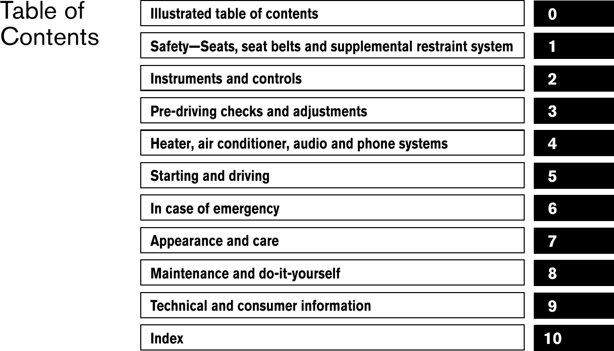 Table ofContentsIllustrated table of contentsSafety—Seats, seat belts and supplemental restraint systemInstruments and controlsPre-driving checks and adjustmentsHeater, air conditioner, audio and phone systemsStarting and drivingIn case of emergencyAppearance and careMaintenance and do-it-yourselfTechnical and consumer informationIndex012345678910