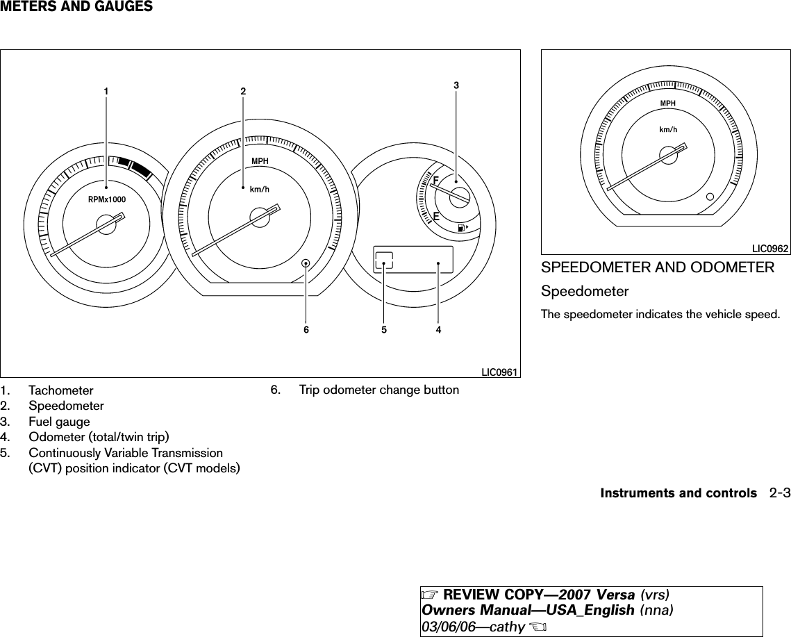 1. Tachometer2. Speedometer3. Fuel gauge4. Odometer (total/twin trip)5. Continuously Variable Transmission(CVT) position indicator (CVT models)6. Trip odometer change buttonSPEEDOMETER AND ODOMETERSpeedometerThe speedometer indicates the vehicle speed.LIC0961LIC0962METERS AND GAUGESInstruments and controls 2-3੬REVIEW COPY—2007 Versa (vrs)Owners Manual—USA_English (nna)03/06/06—cathy੭
