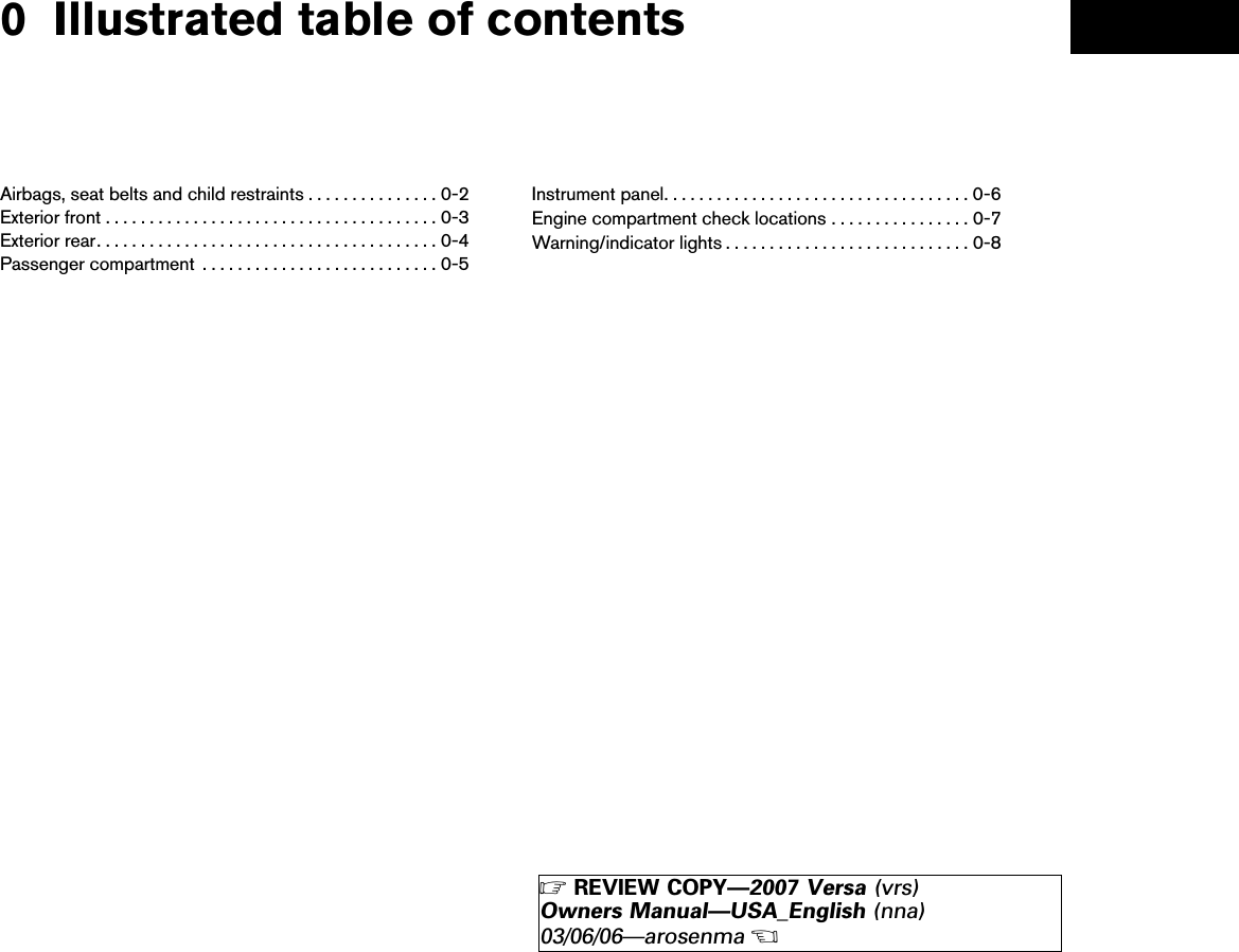 0 Illustrated table of contentsAirbags, seat belts and child restraints ...............0-2Exterior front ......................................0-3Exterior rear.......................................0-4Passenger compartment ...........................0-5Instrument panel...................................0-6Engine compartment check locations ................0-7Warning/indicator lights ............................0-8੬REVIEW COPY—2007 Versa (vrs)Owners Manual—USA_English (nna)03/06/06—arosenma੭