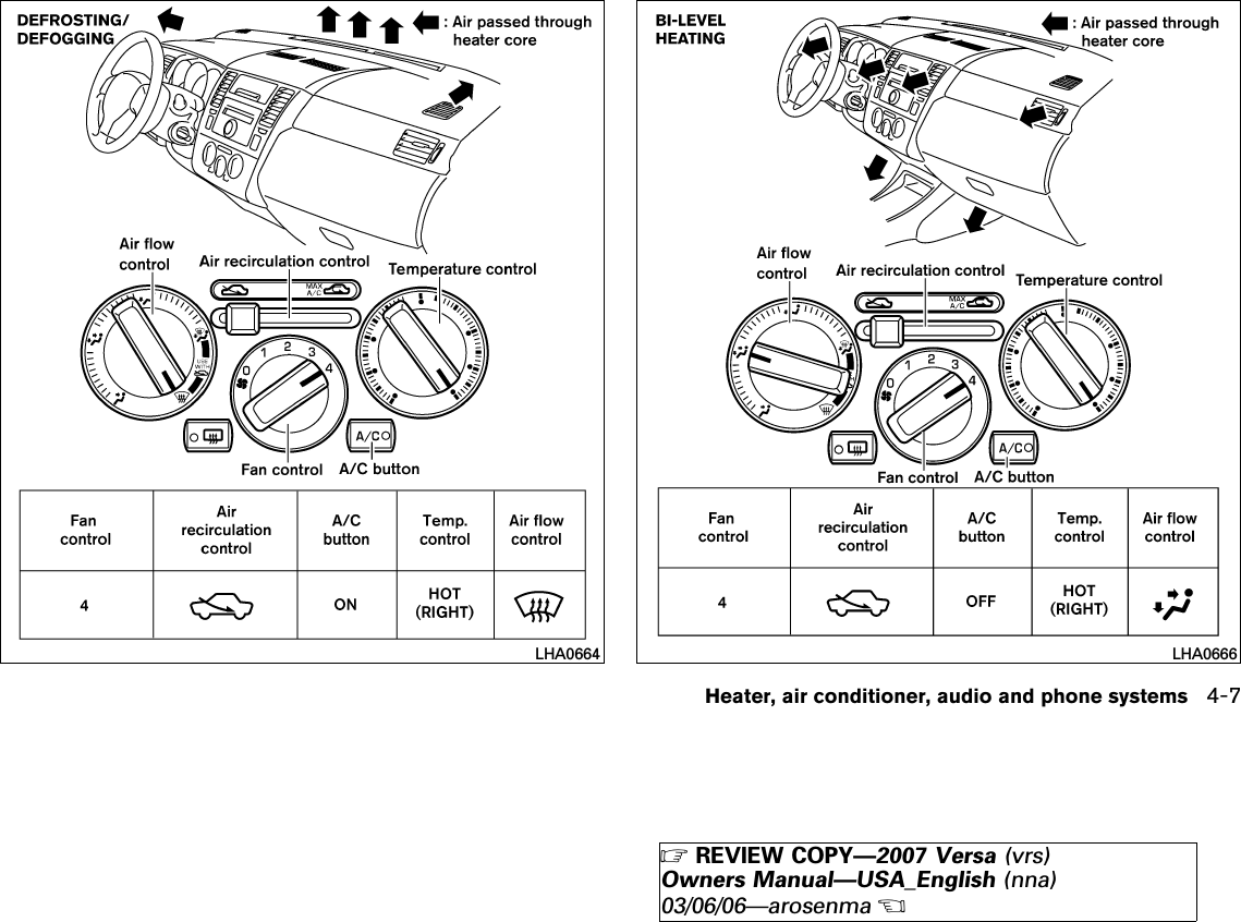 LHA0664 LHA0666Heater, air conditioner, audio and phone systems 4-7੬REVIEW COPY—2007 Versa (vrs)Owners Manual—USA_English (nna)03/06/06—arosenma੭
