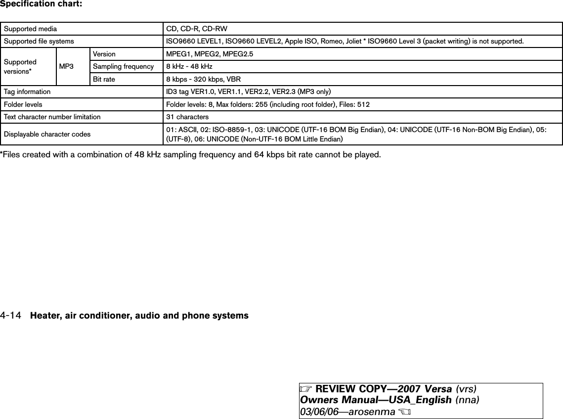 Specification chart:Supported media CD, CD-R, CD-RWSupported file systems ISO9660 LEVEL1, ISO9660 LEVEL2, Apple ISO, Romeo, Joliet * ISO9660 Level 3 (packet writing) is not supported.Supportedversions* MP3Version MPEG1, MPEG2, MPEG2.5Sampling frequency 8 kHz - 48 kHzBit rate 8 kbps - 320 kbps, VBRTag information ID3 tag VER1.0, VER1.1, VER2.2, VER2.3 (MP3 only)Folder levels Folder levels: 8, Max folders: 255 (including root folder), Files: 512Text character number limitation 31 charactersDisplayable character codes 01: ASCII, 02: ISO-8859-1, 03: UNICODE (UTF-16 BOM Big Endian), 04: UNICODE (UTF-16 Non-BOM Big Endian), 05:(UTF-8), 06: UNICODE (Non-UTF-16 BOM Little Endian)*Files created with a combination of 48 kHz sampling frequency and 64 kbps bit rate cannot be played.4-14 Heater, air conditioner, audio and phone systems੬REVIEW COPY—2007 Versa (vrs)Owners Manual—USA_English (nna)03/06/06—arosenma੭