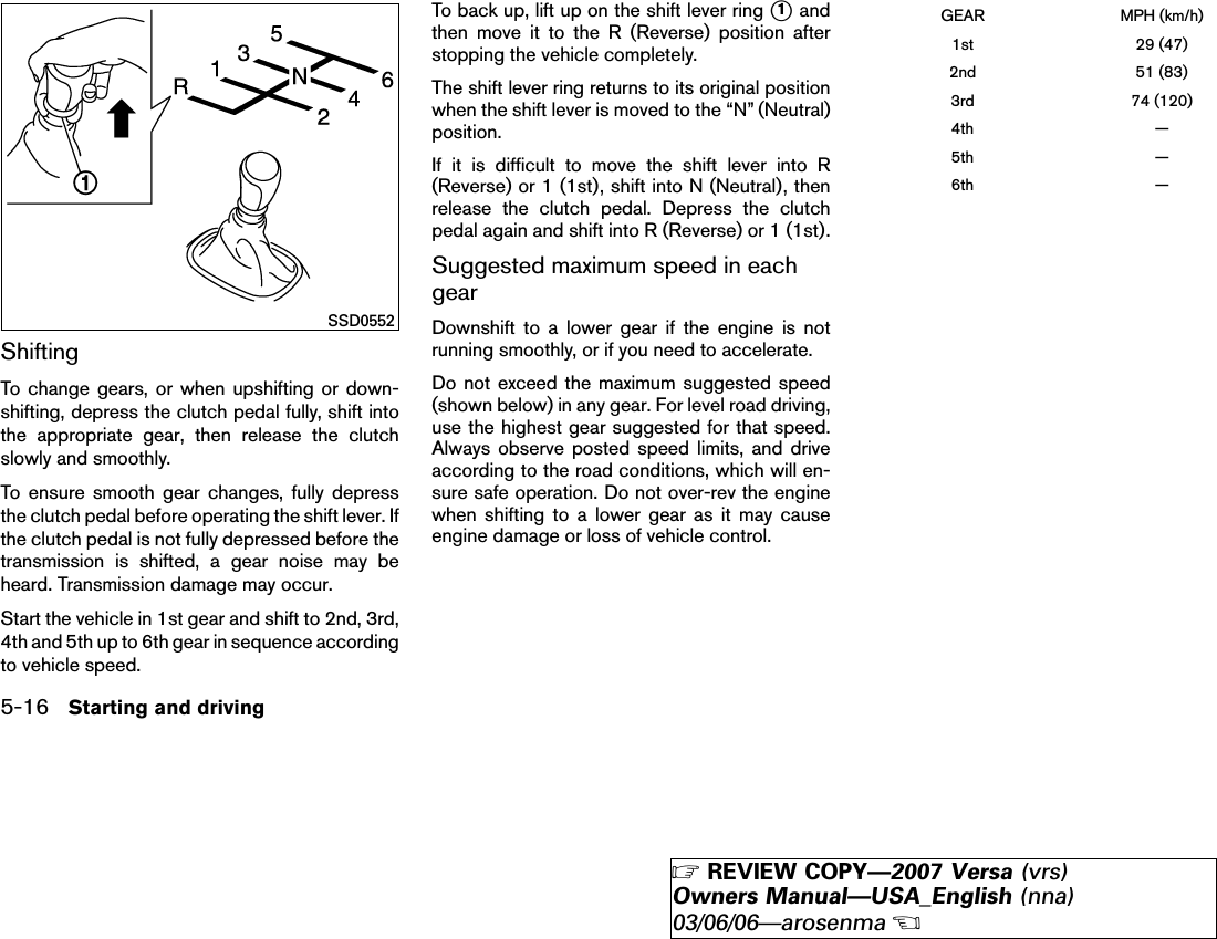ShiftingTo change gears, or when upshifting or down-shifting, depress the clutch pedal fully, shift intothe appropriate gear, then release the clutchslowly and smoothly.To ensure smooth gear changes, fully depressthe clutch pedal before operating the shift lever. Ifthe clutch pedal is not fully depressed before thetransmission is shifted, a gear noise may beheard. Transmission damage may occur.Start the vehicle in 1st gear and shift to 2nd, 3rd,4th and 5th up to 6th gear in sequence accordingto vehicle speed.To back up, lift up on the shift lever ring ᭺1andthen move it to the R (Reverse) position afterstopping the vehicle completely.The shift lever ring returns to its original positionwhen the shift lever is moved to the “N” (Neutral)position.If it is difficult to move the shift lever into R(Reverse) or 1 (1st), shift into N (Neutral), thenrelease the clutch pedal. Depress the clutchpedal again and shift into R (Reverse) or 1 (1st).Suggested maximum speed in eachgearDownshift to a lower gear if the engine is notrunning smoothly, or if you need to accelerate.Do not exceed the maximum suggested speed(shown below) in any gear. For level road driving,use the highest gear suggested for that speed.Always observe posted speed limits, and driveaccording to the road conditions, which will en-sure safe operation. Do not over-rev the enginewhen shifting to a lower gear as it may causeengine damage or loss of vehicle control.GEAR MPH (km/h)1st 29 (47)2nd 51 (83)3rd 74 (120)4th —5th —6th —SSD05525-16 Starting and driving੬REVIEW COPY—2007 Versa (vrs)Owners Manual—USA_English (nna)03/06/06—arosenma੭