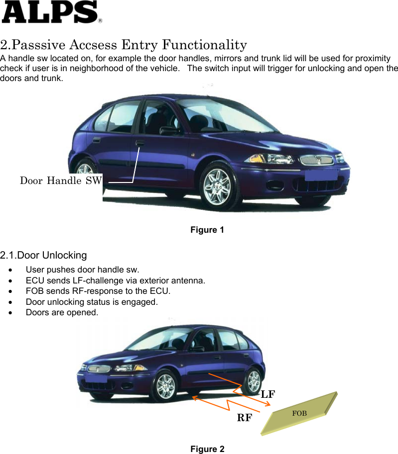   2.Passsive Accsess Entry Functionality A handle sw located on, for example the door handles, mirrors and trunk lid will be used for proximity check if user is in neighborhood of the vehicle.    The switch input will trigger for unlocking and open the doors and trunk.  Figure 1 2.1.Door Unlocking •  User pushes door handle sw. •  ECU sends LF-challenge via exterior antenna.    •  FOB sends RF-response to the ECU.     •  Door unlocking status is engaged.   • Doors are opened.       Figure 2  Door Handle SWLF RF  FOB 